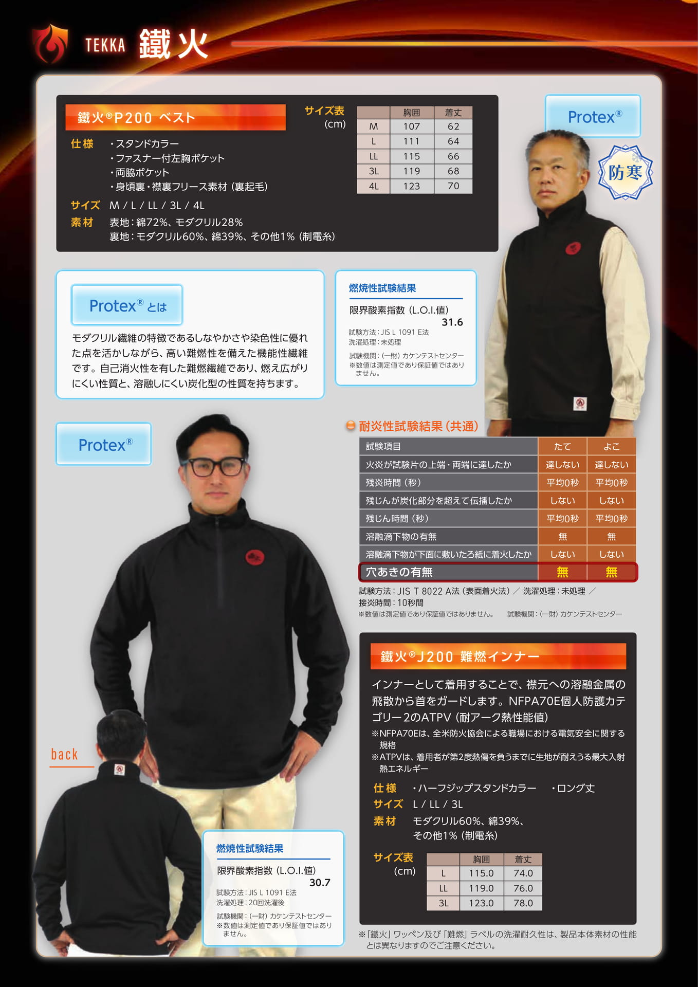 P4：防寒ベスト・インナー