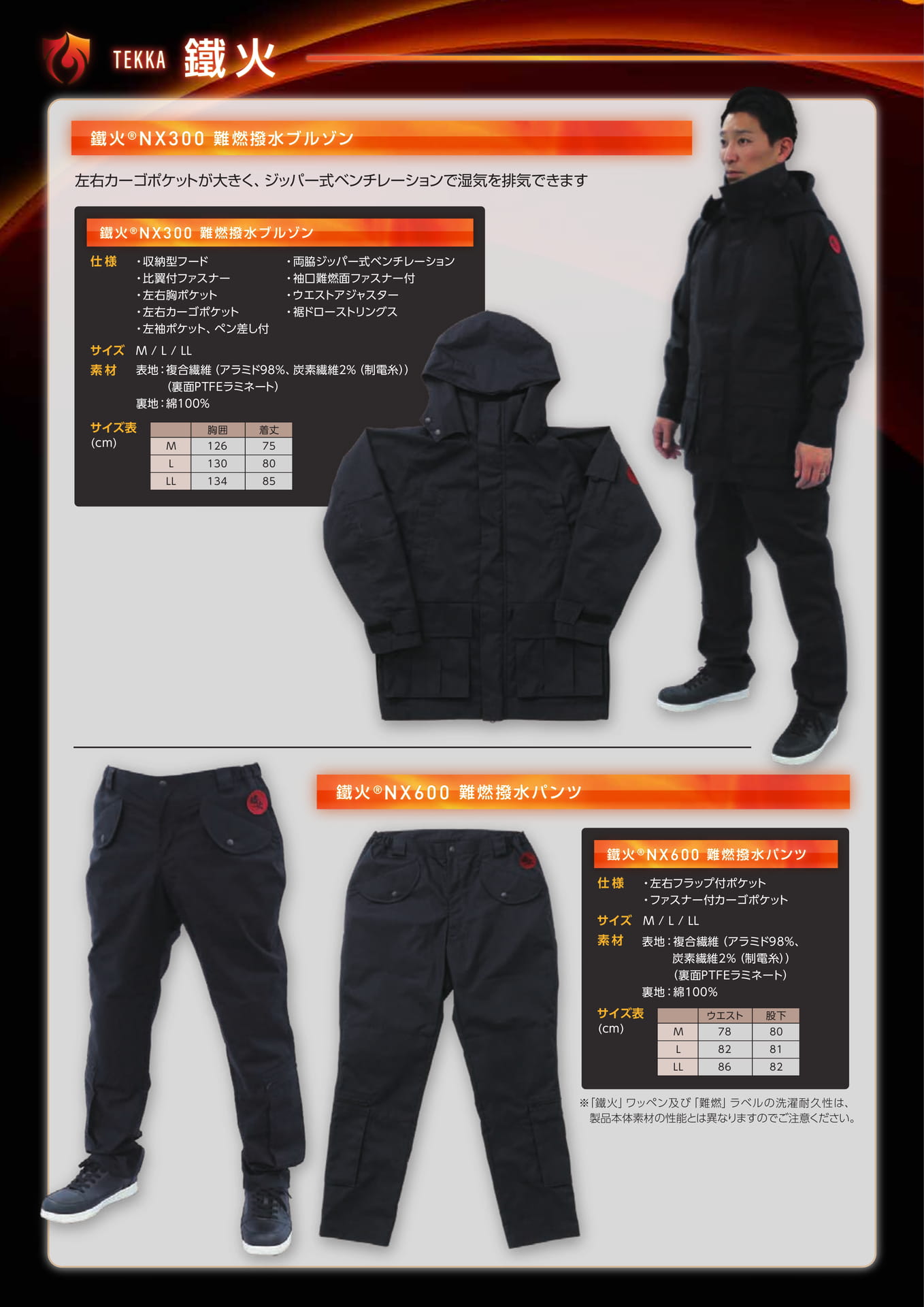 P5：難燃撥水ブルゾン・パンツ