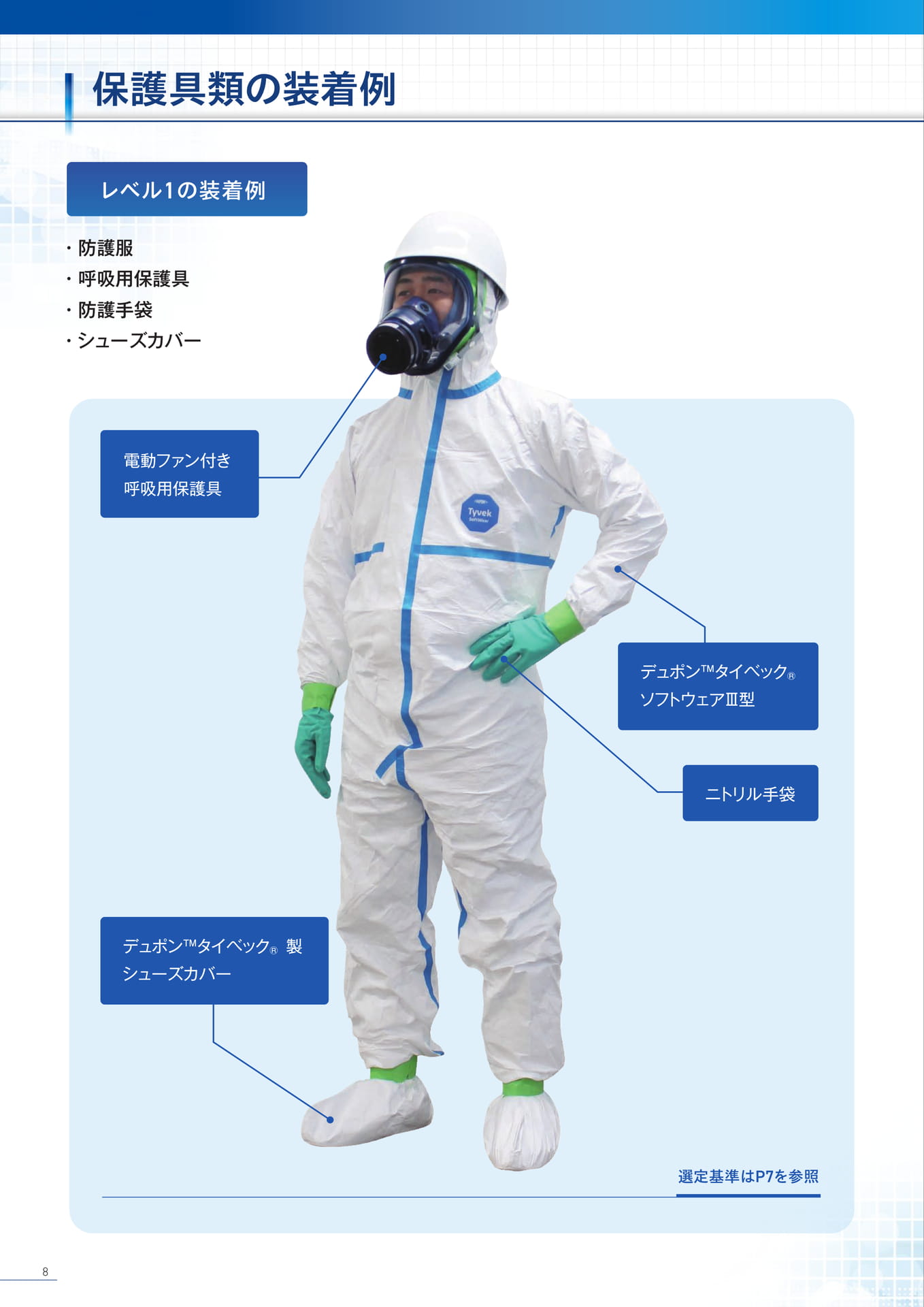 P8:装着例_レベル1