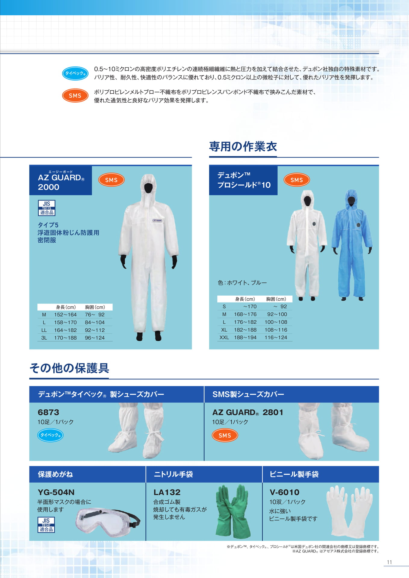 P11:保護衣-2/専用の作業衣/その他の保護具