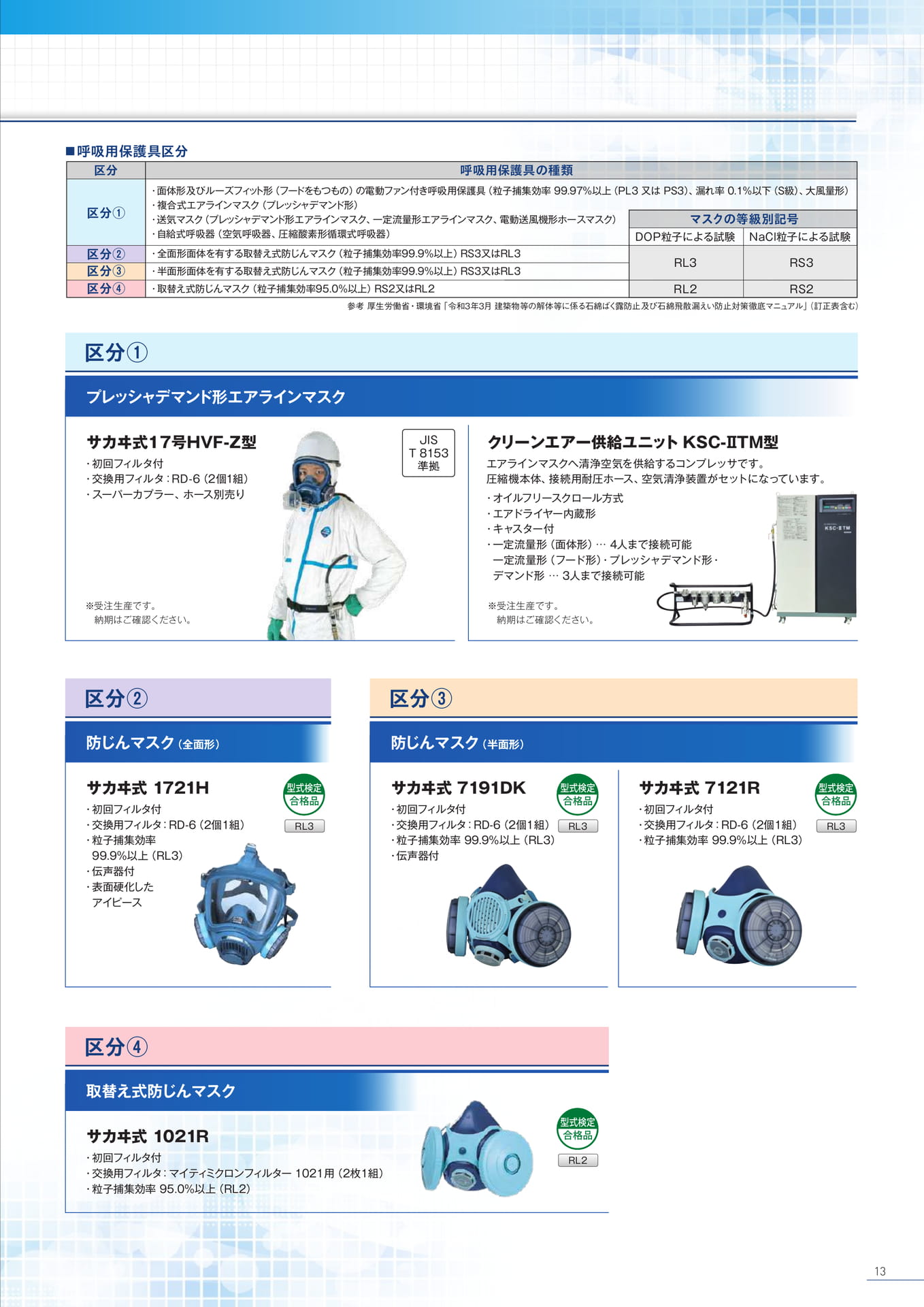 P13:呼吸用保護具-2