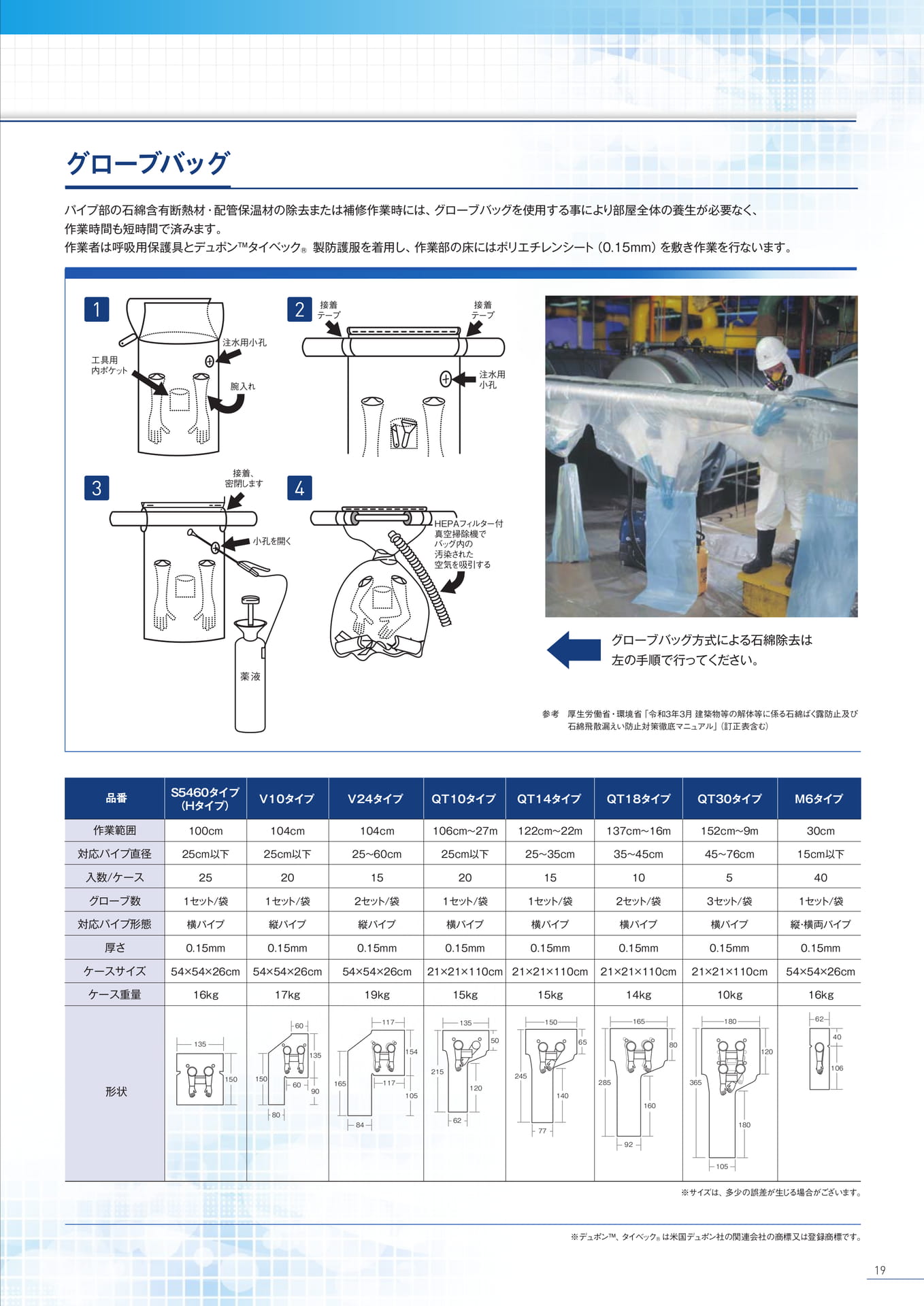 P19:グローブバッグ