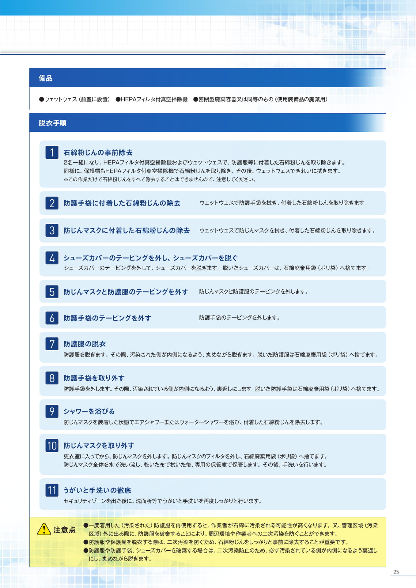 P25:防護服・保護具の着脱手順例-2