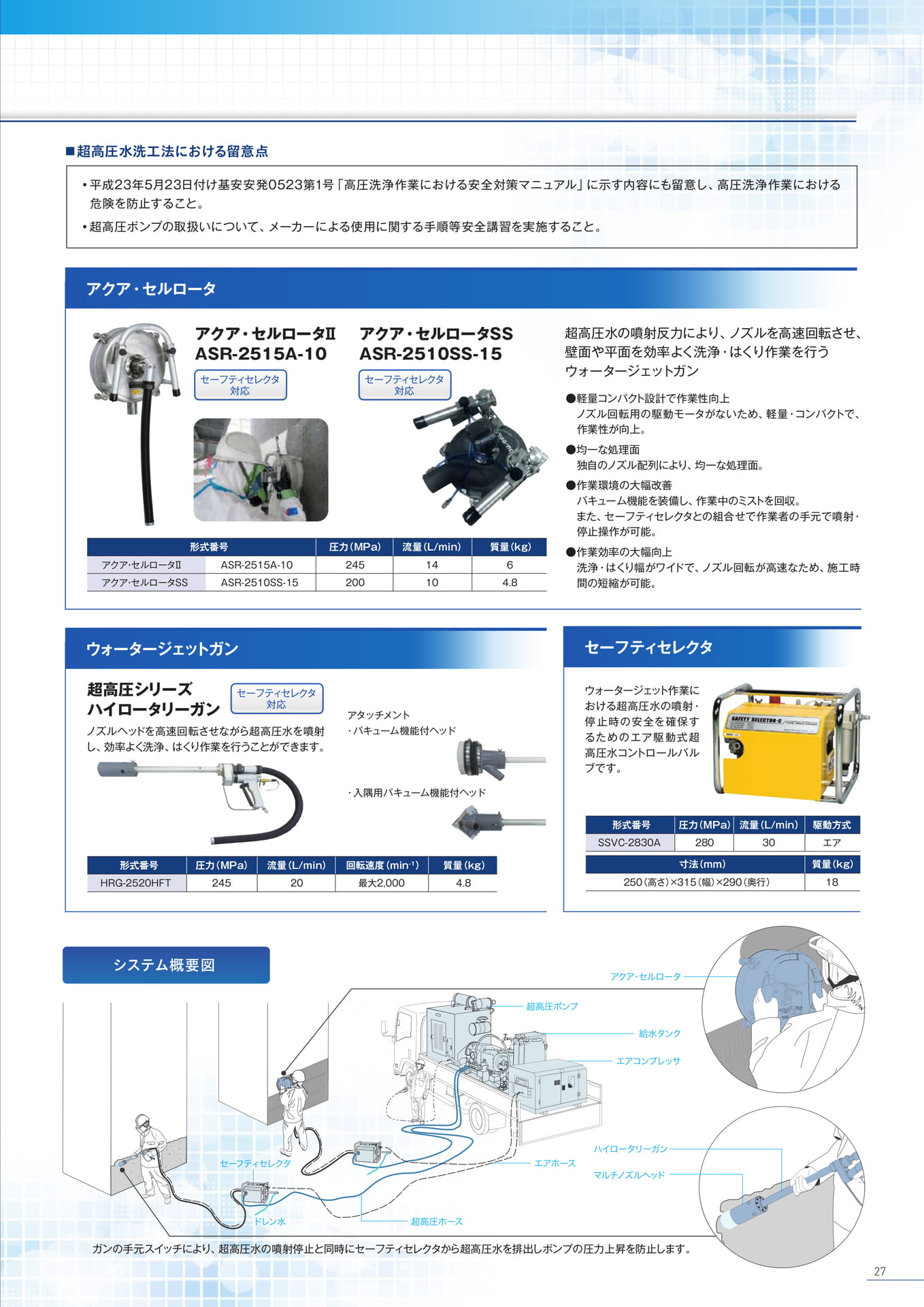 P27:石綿含有仕上塗材除去用機器-2