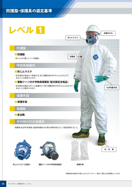 P8:防護服・保護具の選定基準_レベル1