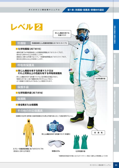 P9:防護服・保護具の選定基準_レベル2