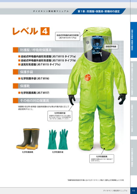 P11:防護服・保護具の選定基準_レベル4