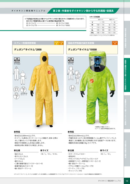 P13:化学防護服・密閉服・気密服-2