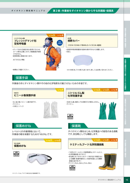 P15:呼吸用保護具-2/保護手袋/保護めがね/保護靴
