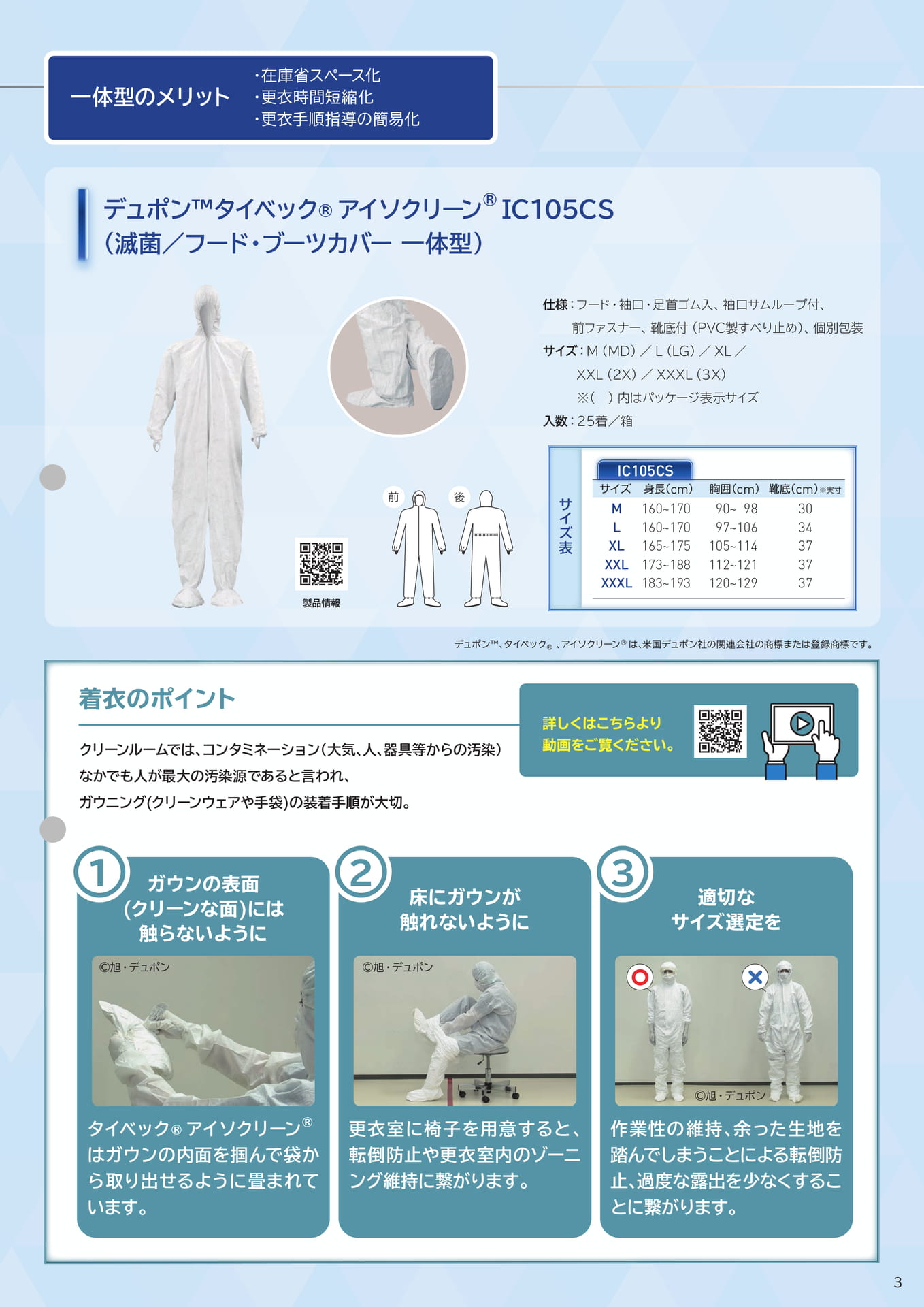P3:タイベック®アイソクリーン®続服・着衣のポイント