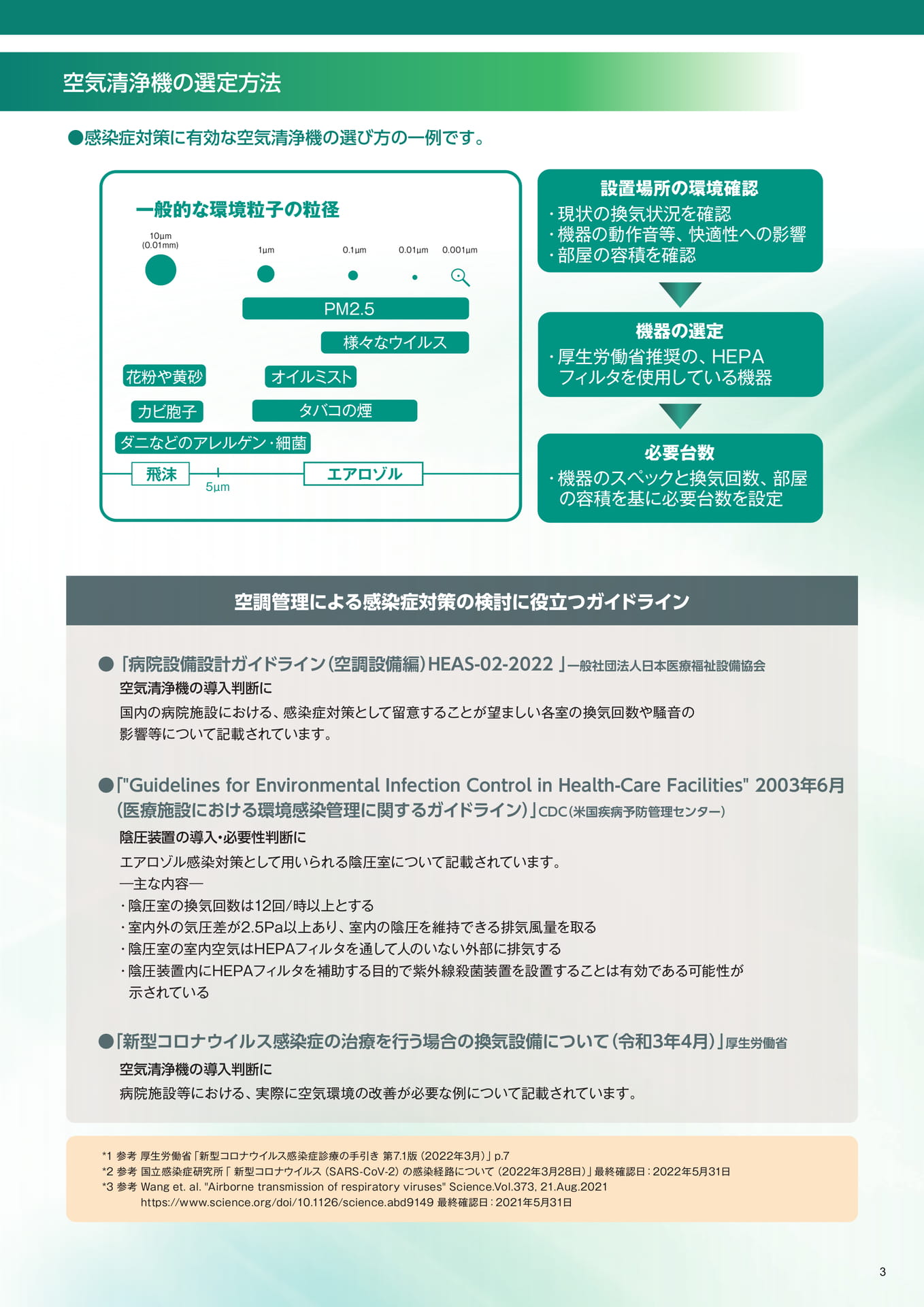 P3:空気清浄機の選定方法