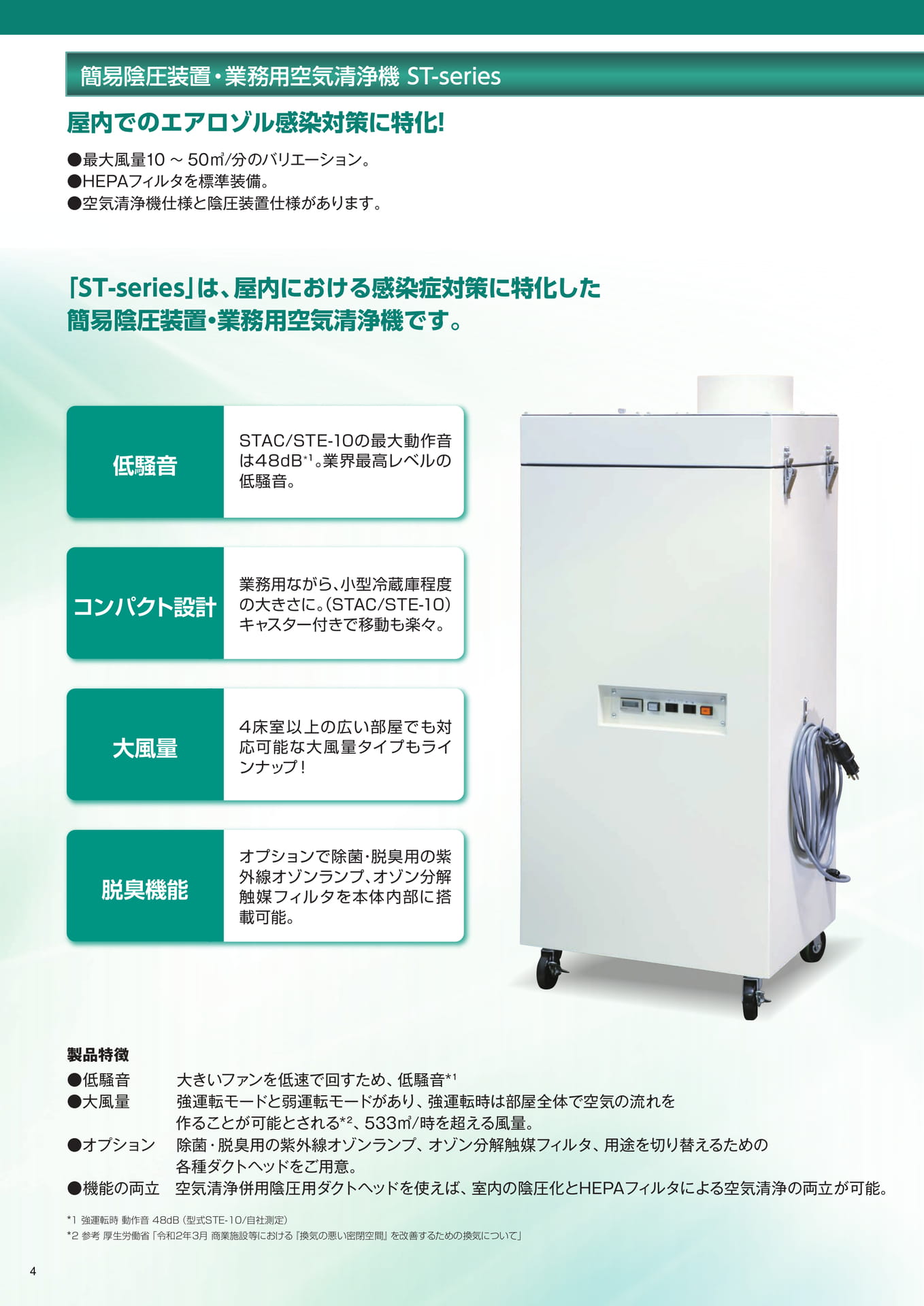 P4:簡易陰圧装置・業務用空気清浄機 ST-series-1
