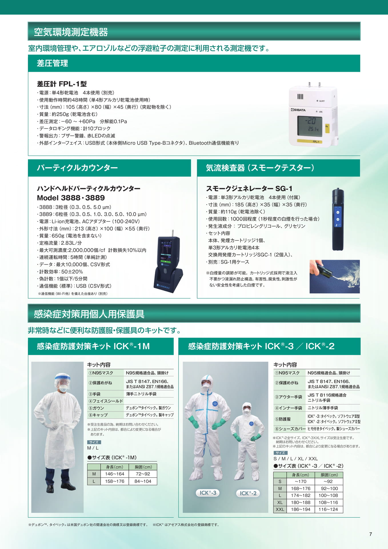 P7:空気環境測定機器・感染症対策個人用保護具