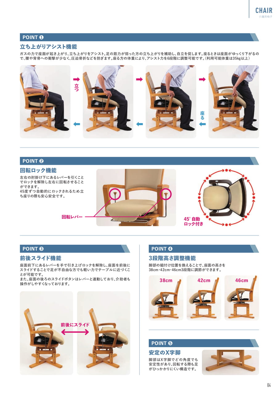Page (追加)05