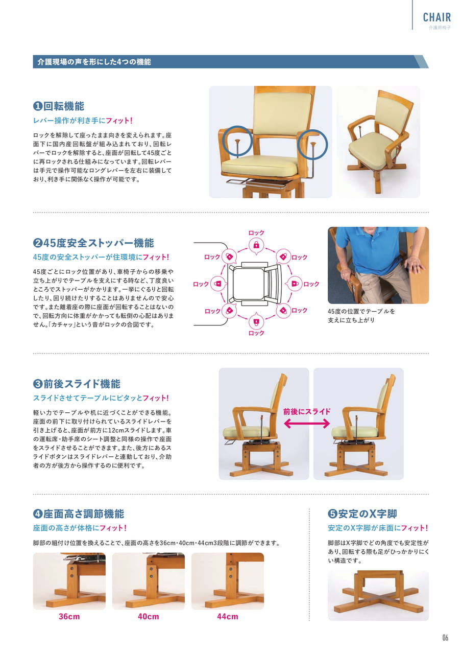 Page (追加)07