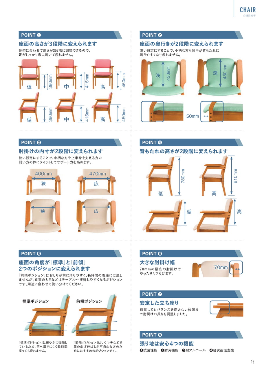 Page (追加)13