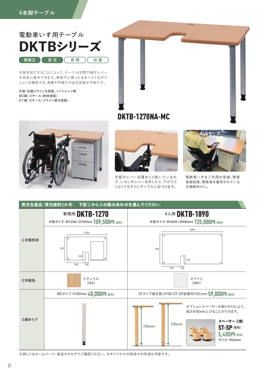 Page (追加)32