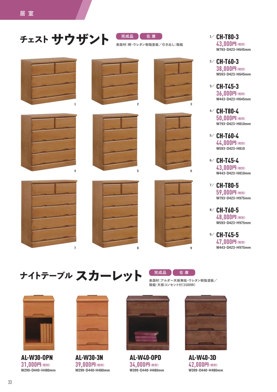 Page (追加)34