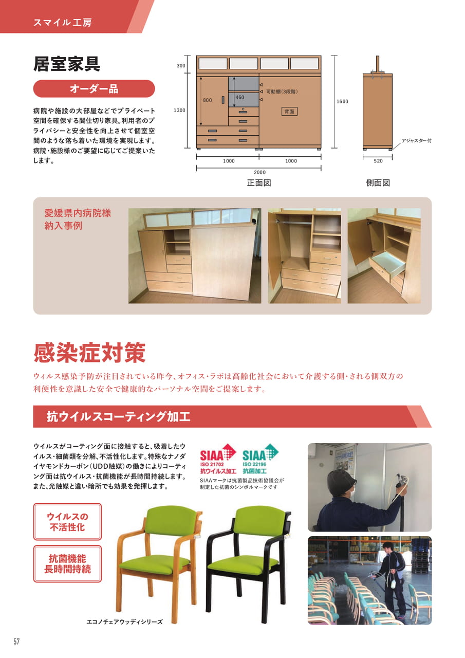 Page (追加)58