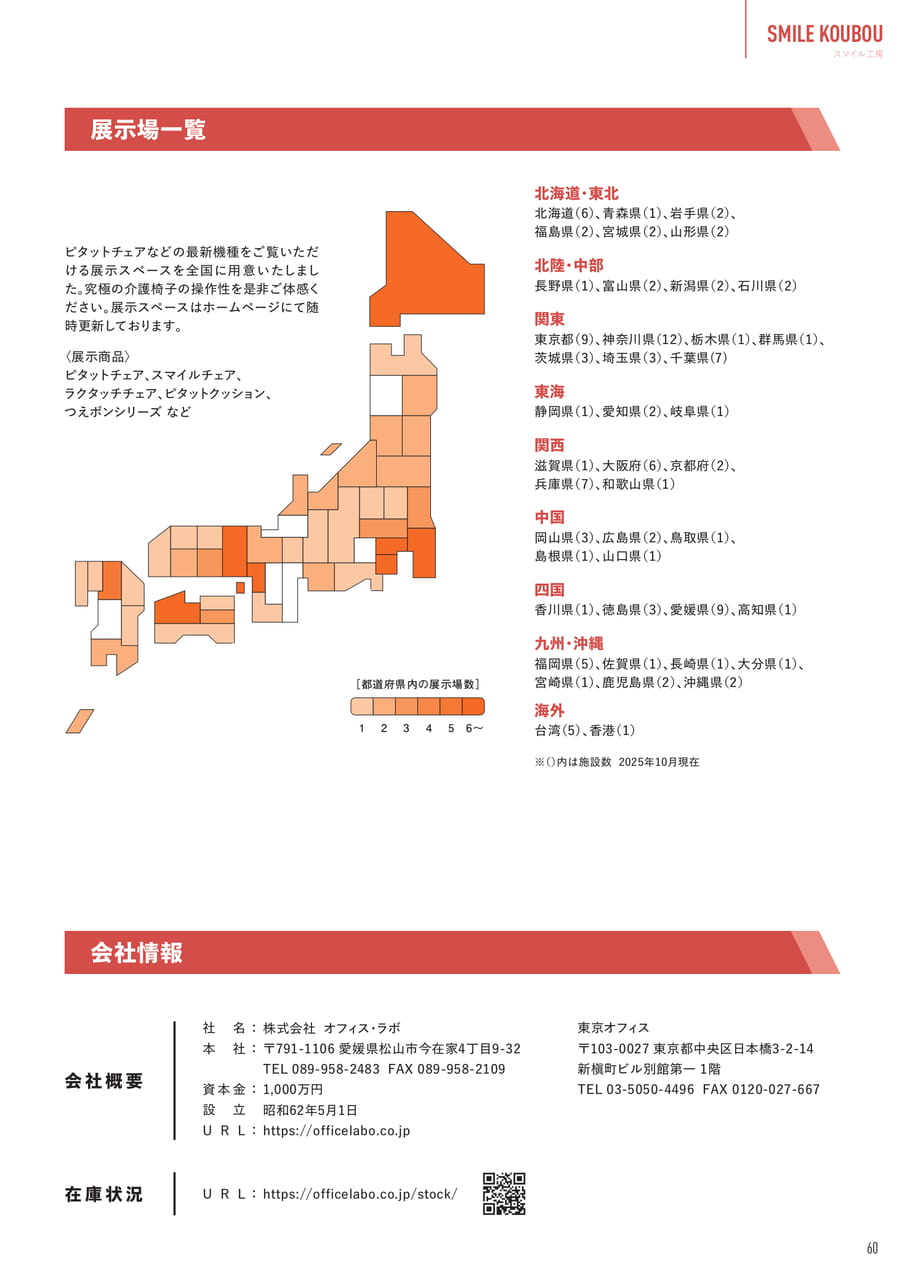 Page (追加)61