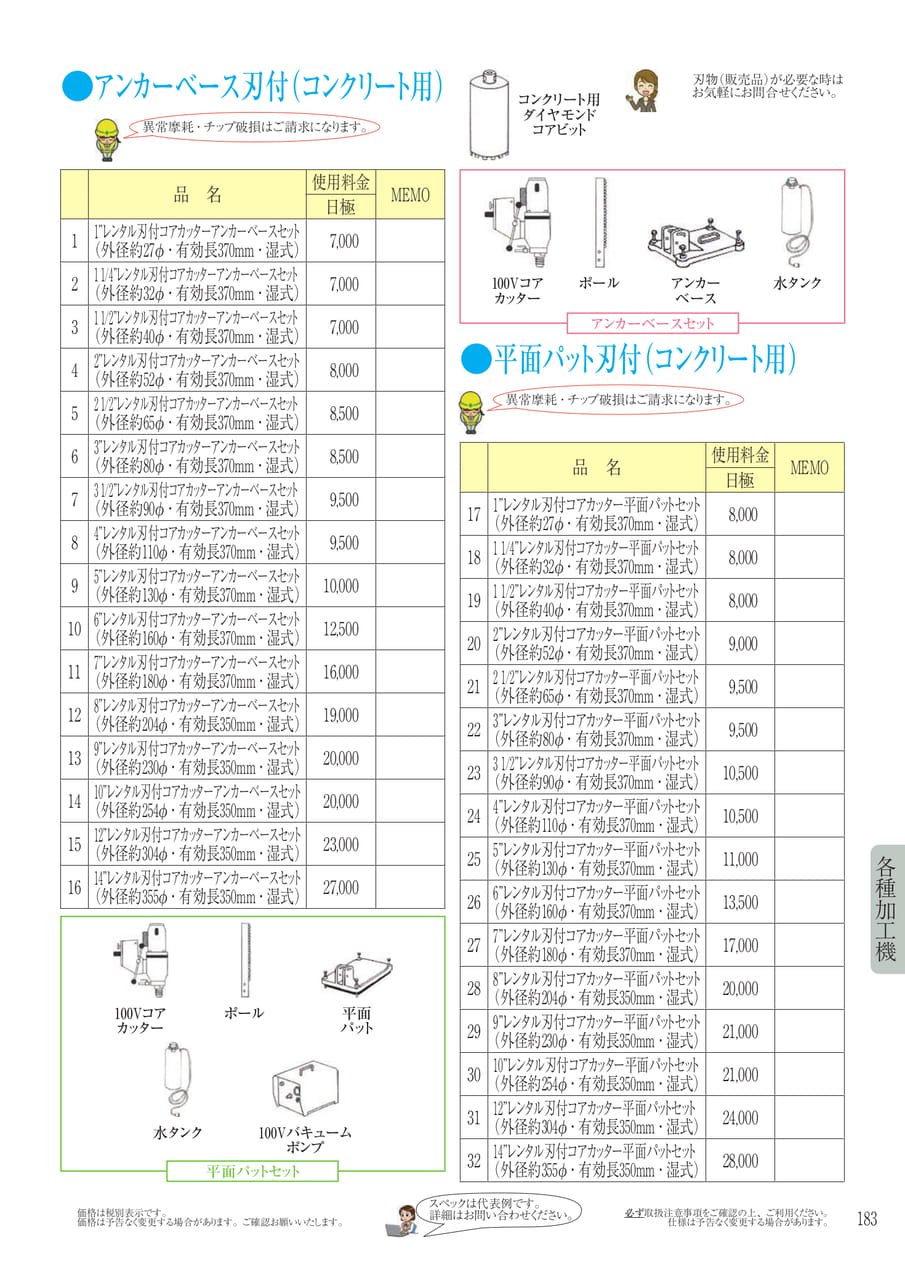 Page 200