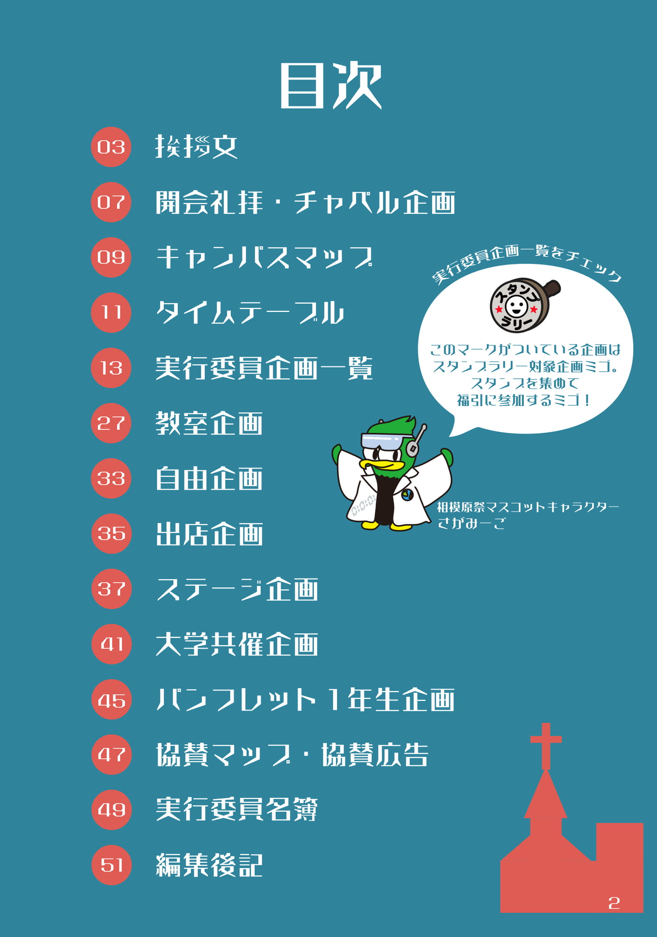 目次