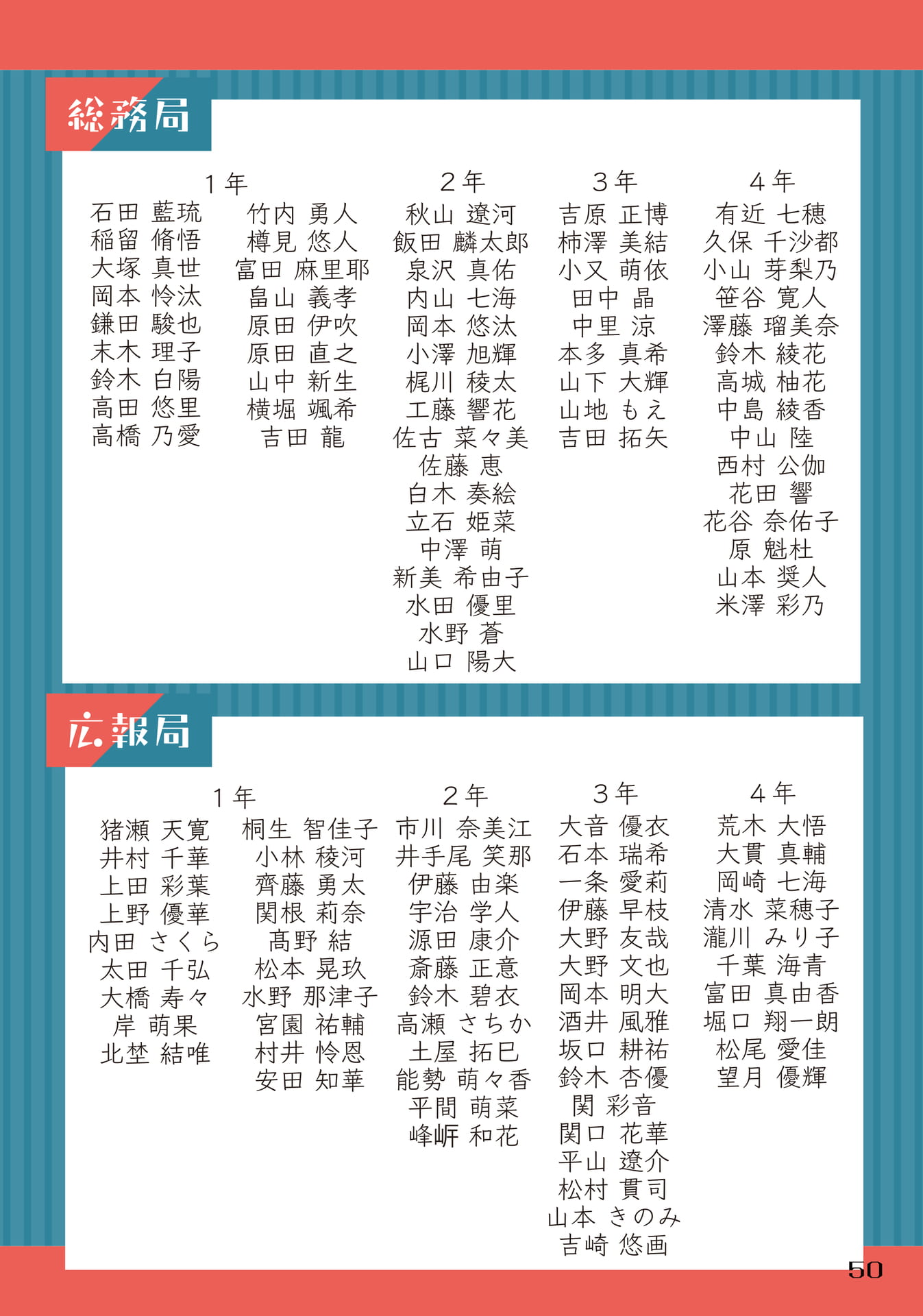 実行委員名簿