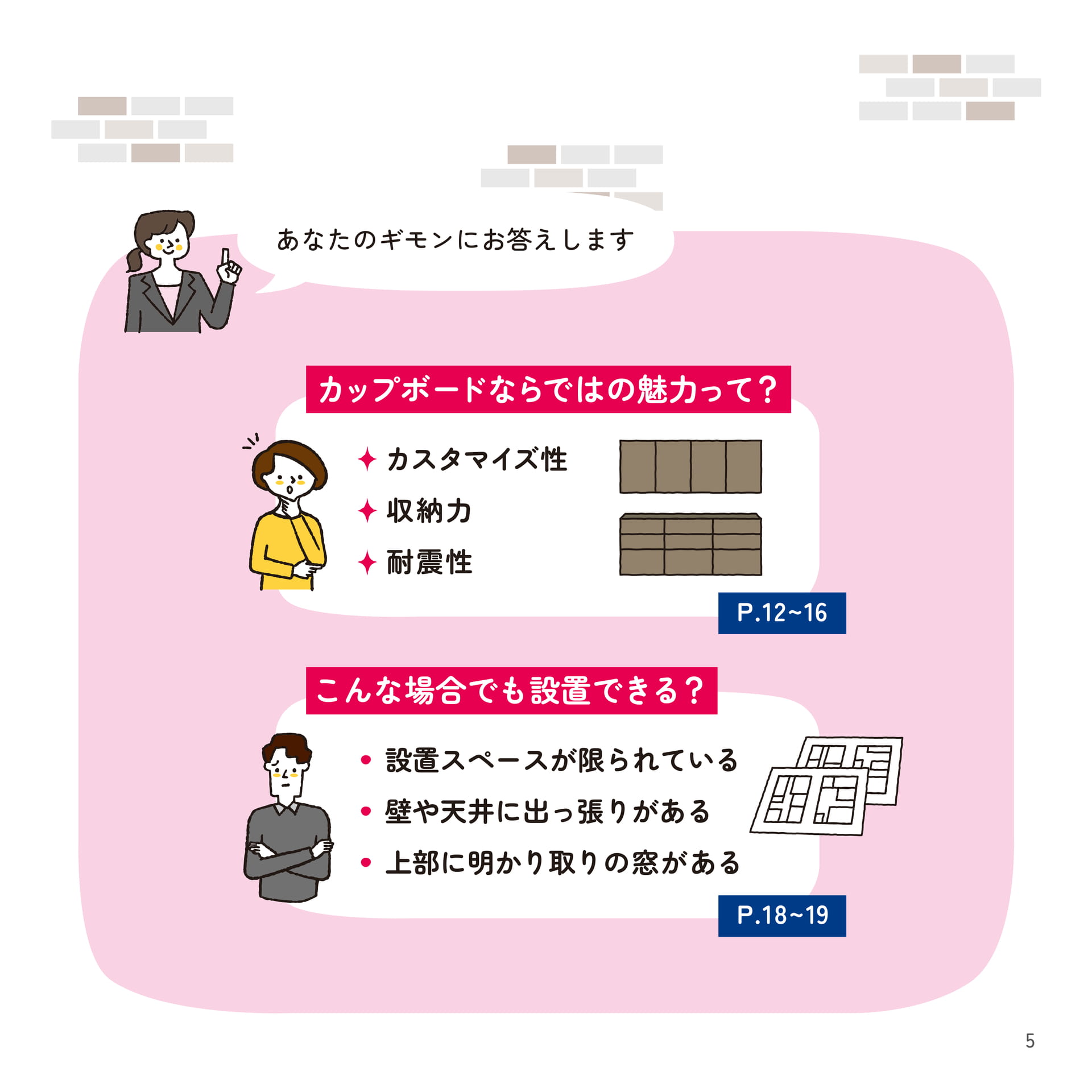 05 CONTENTS