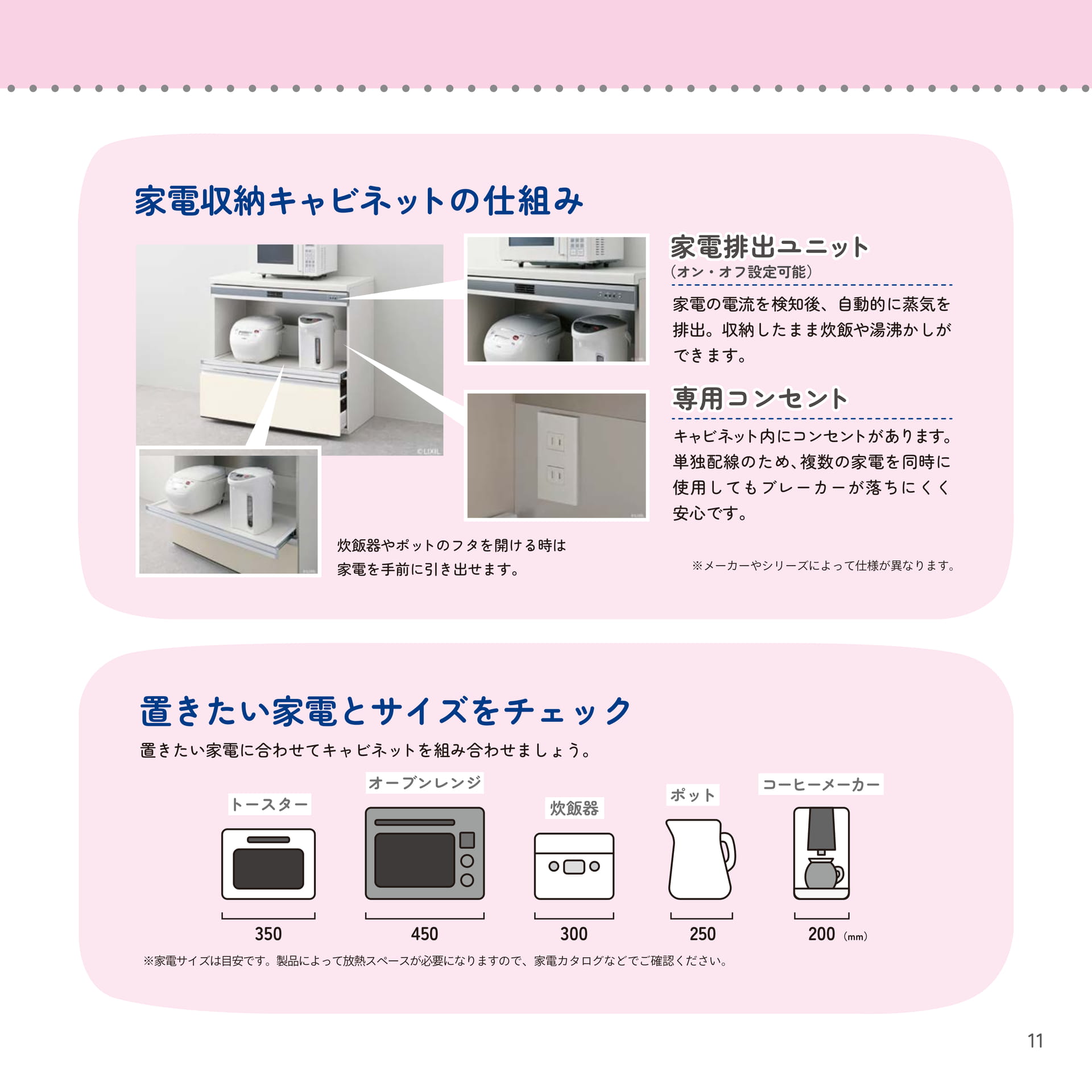 11 家電をたくさん置いて料理のレパートリーを増やしたい