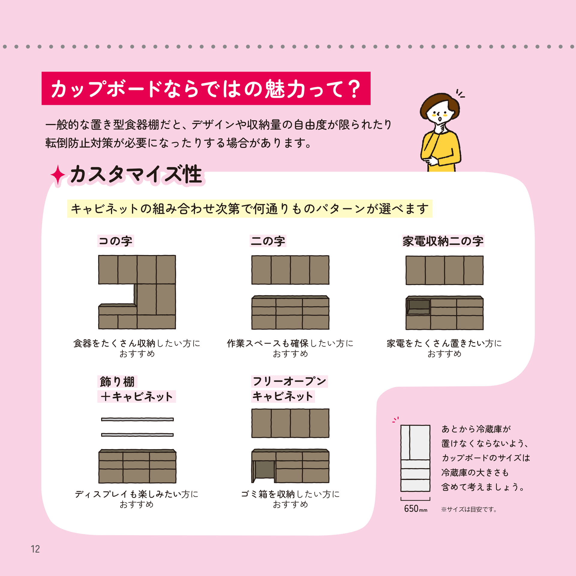 12 カップボードならではの魅力って？
