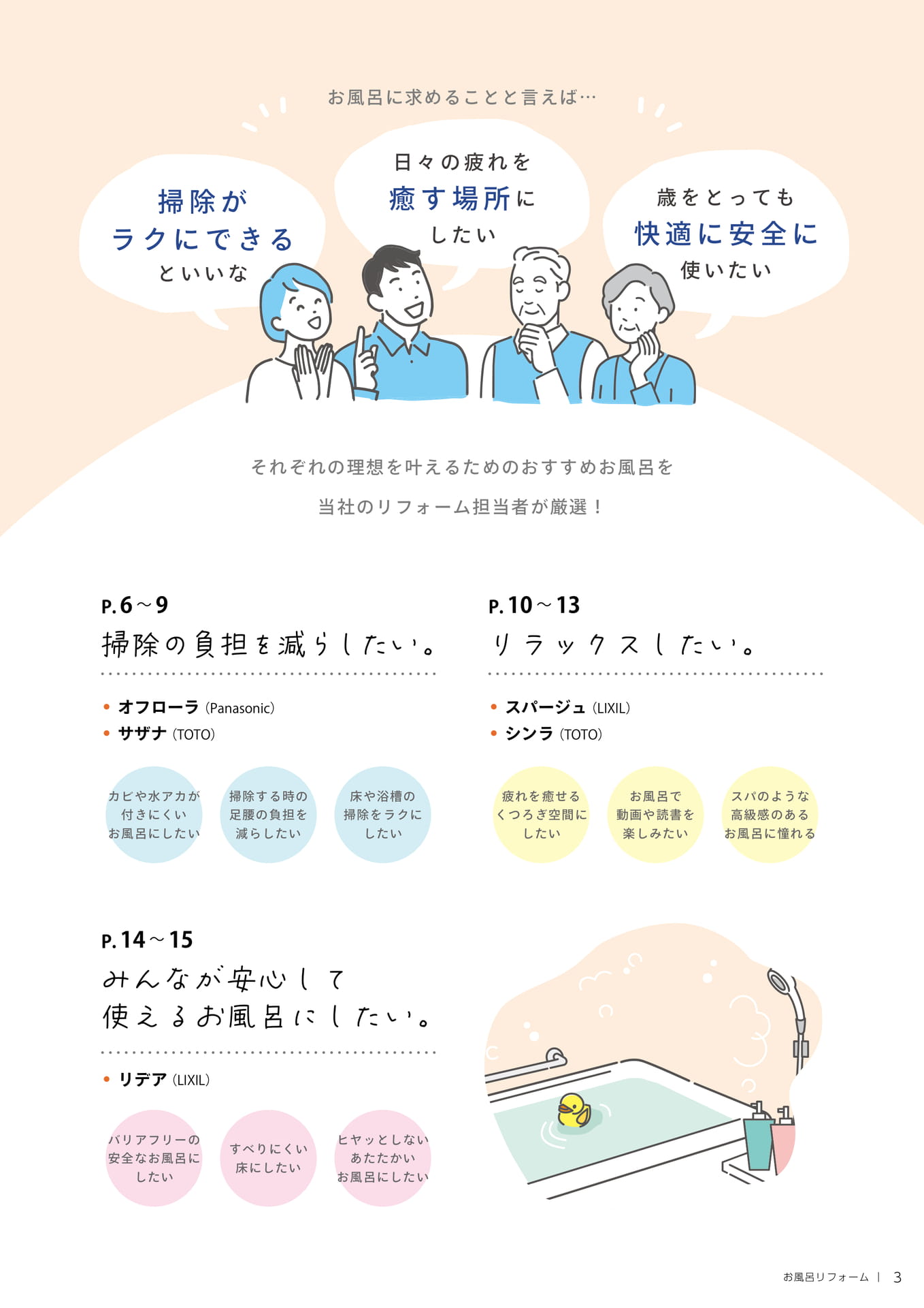 目次