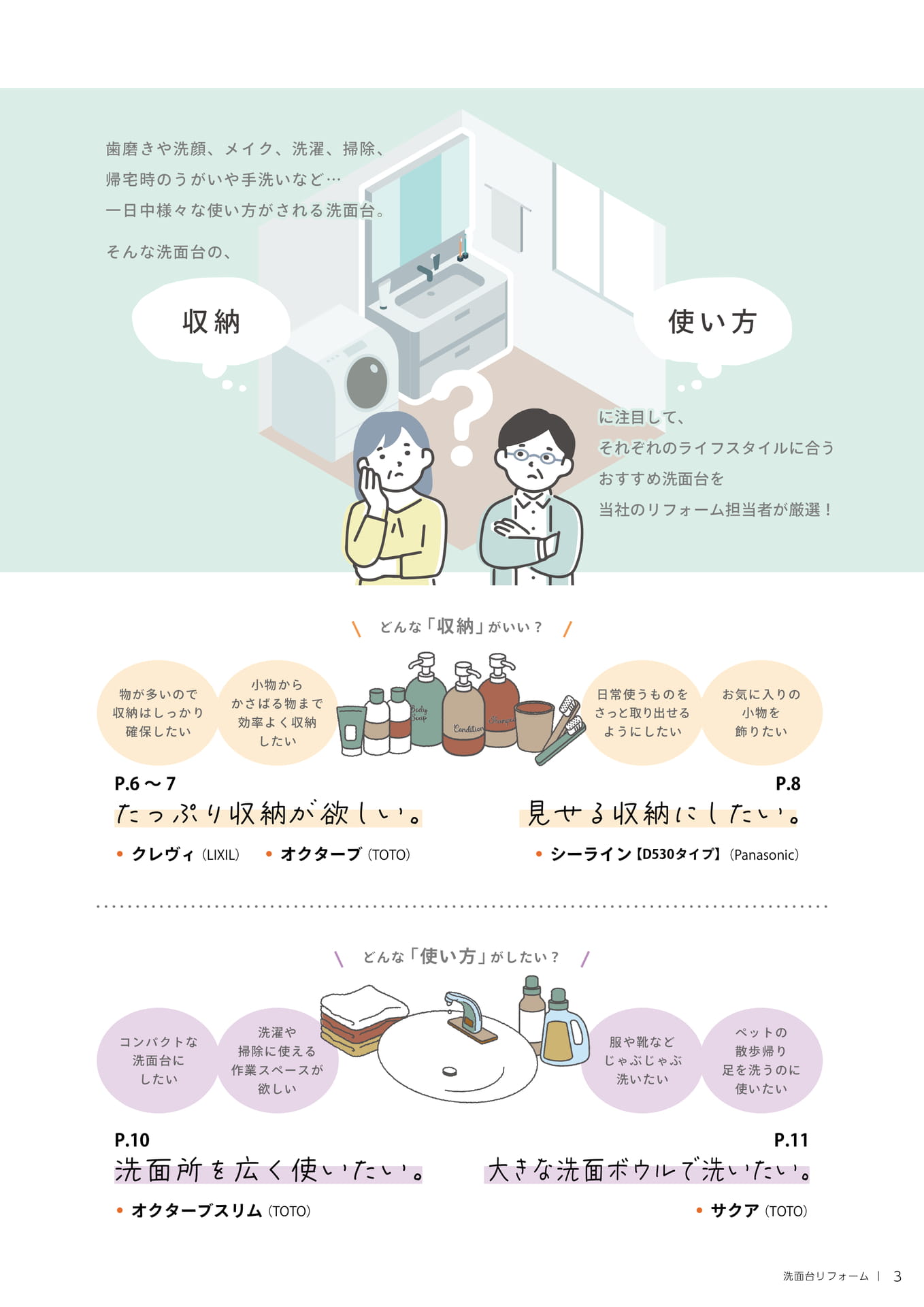 目次