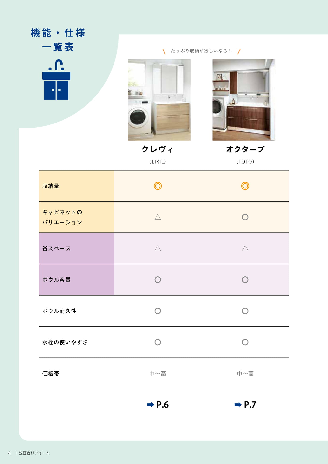 機能・仕様一覧表