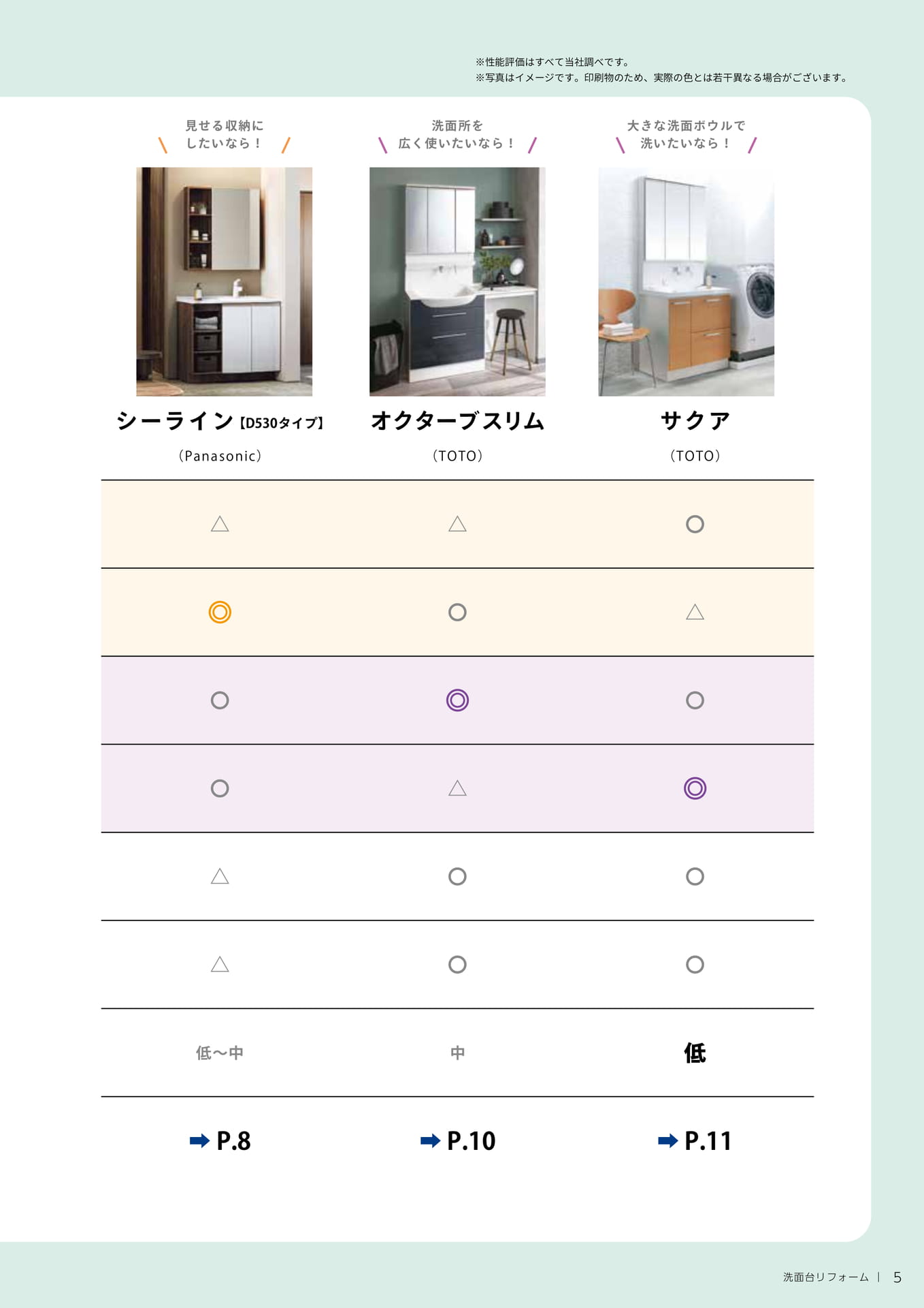 機能・仕様一覧表