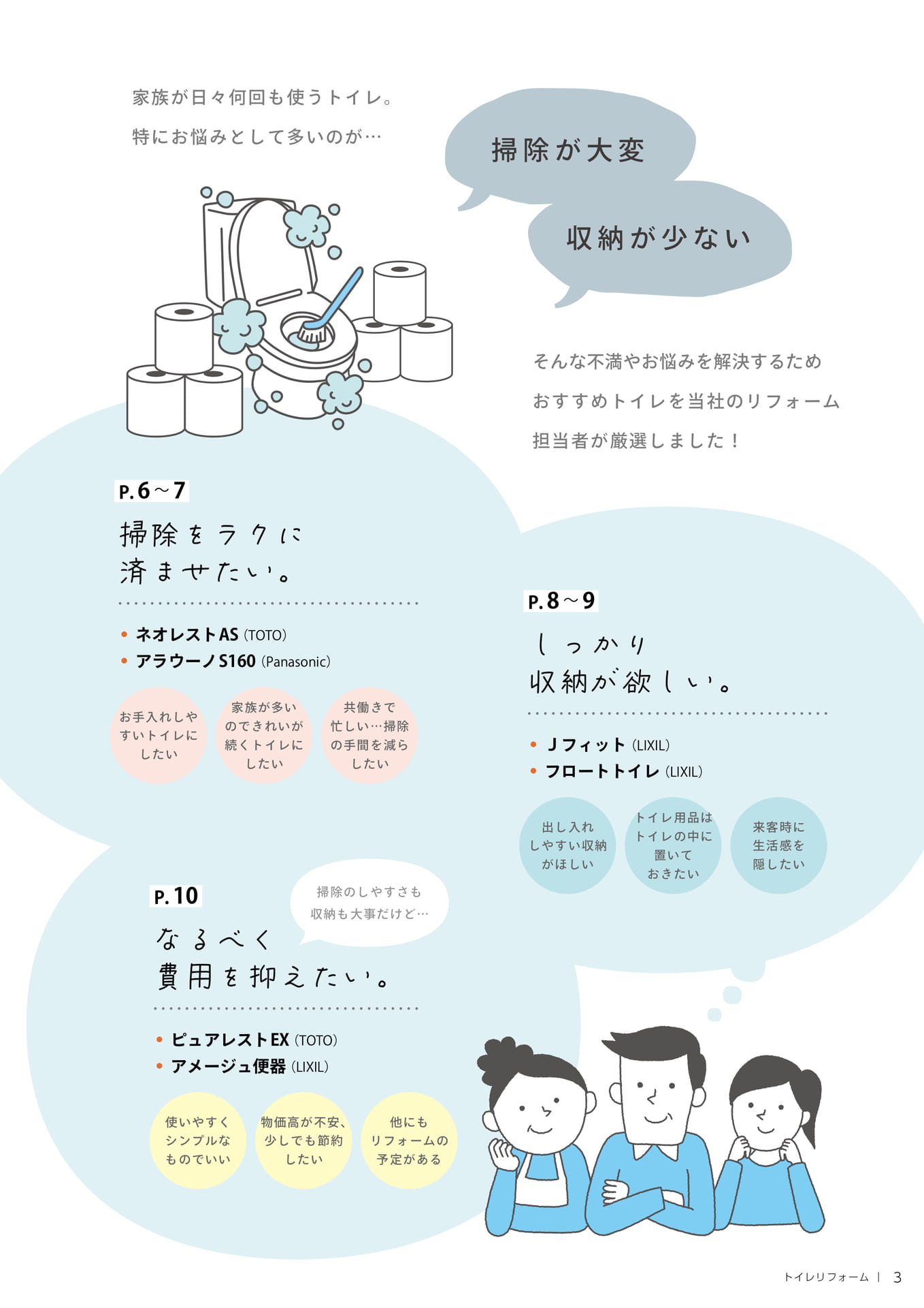 目次