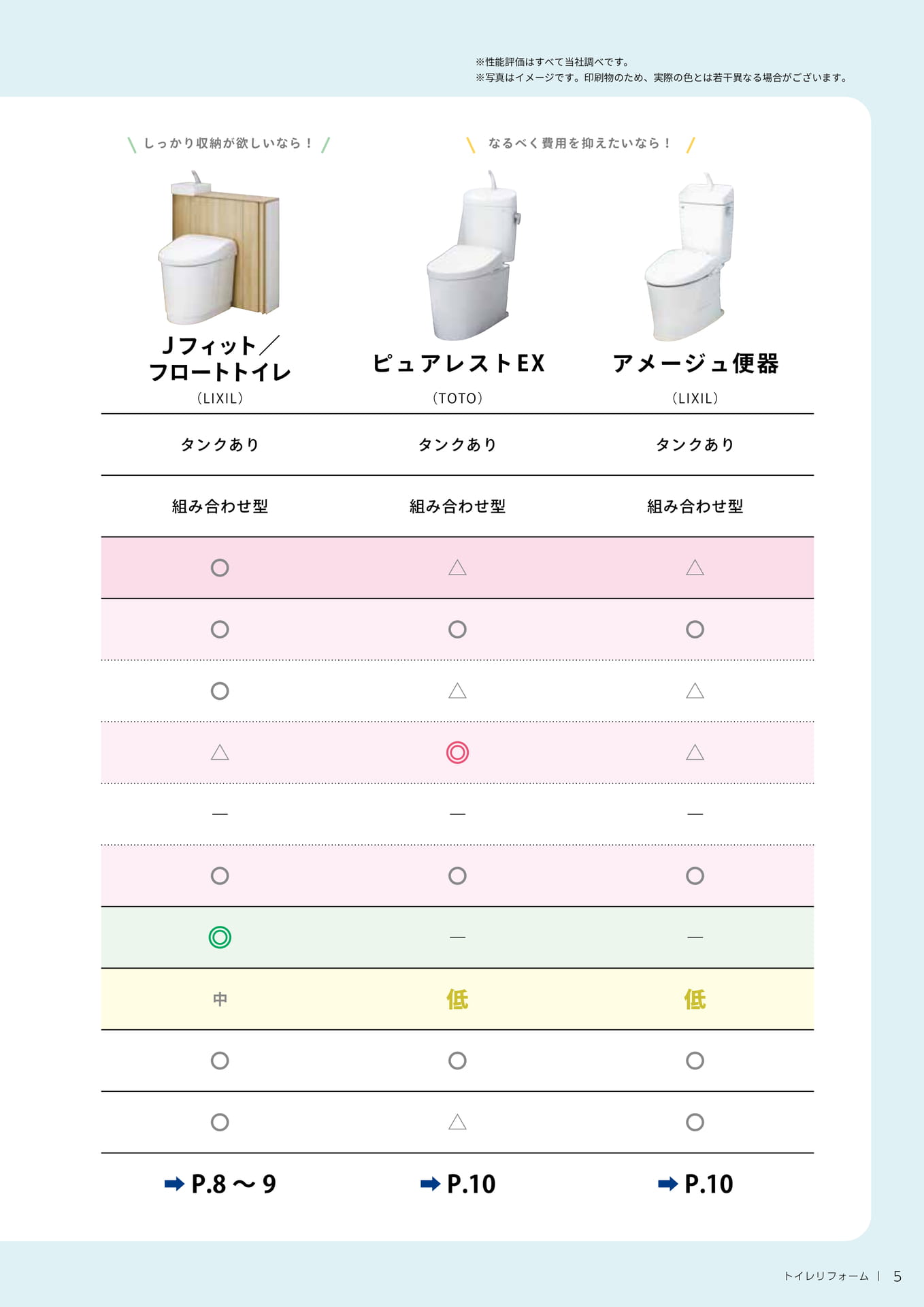 機能・仕様一覧表