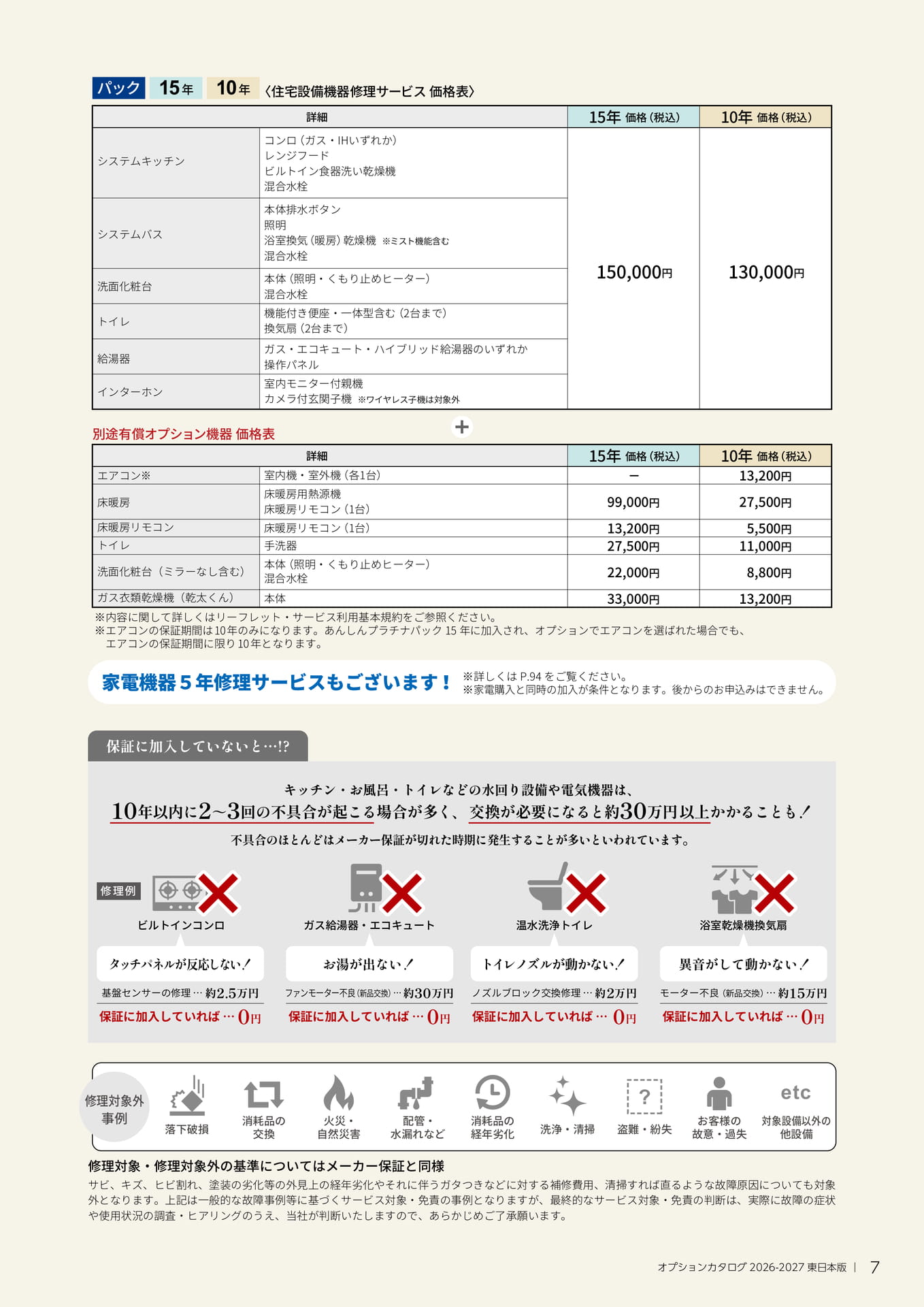 007 住宅設備機器修理サービス