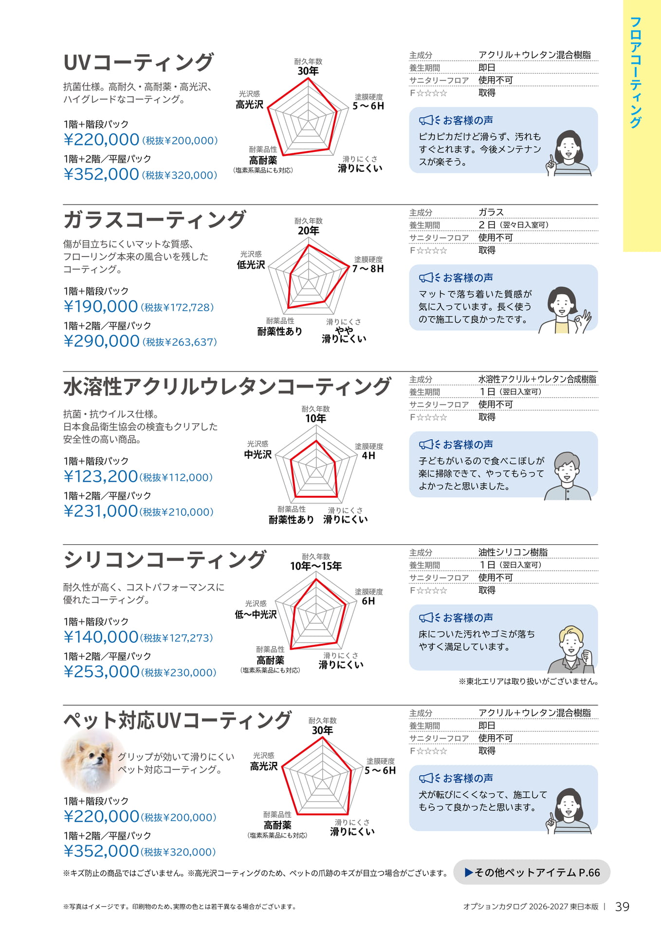 039 フロアコーティング