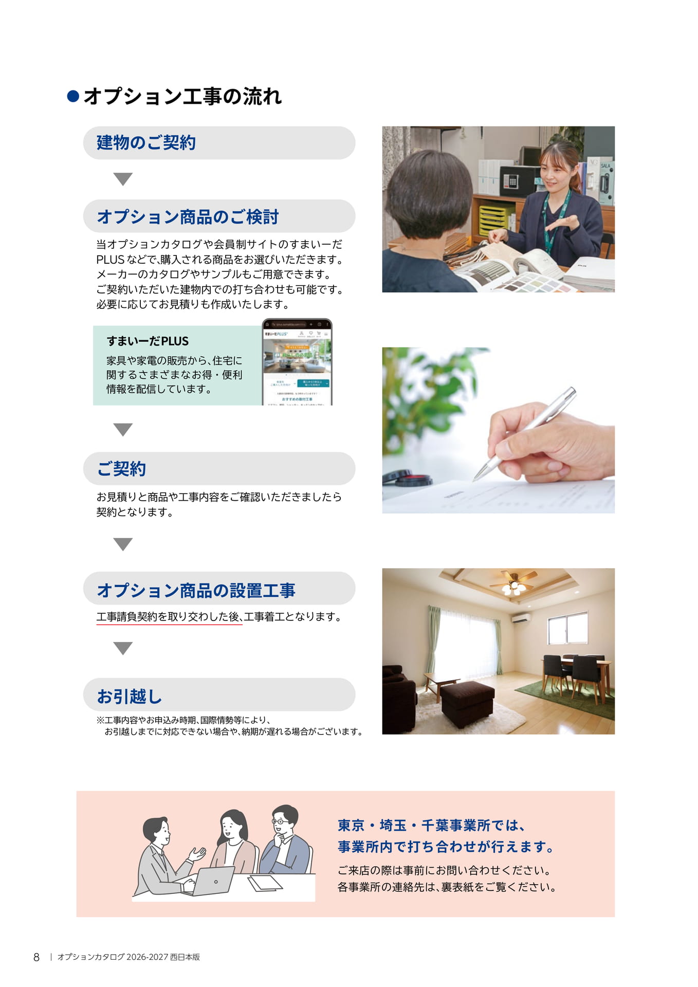 008 オプション工事の流れ