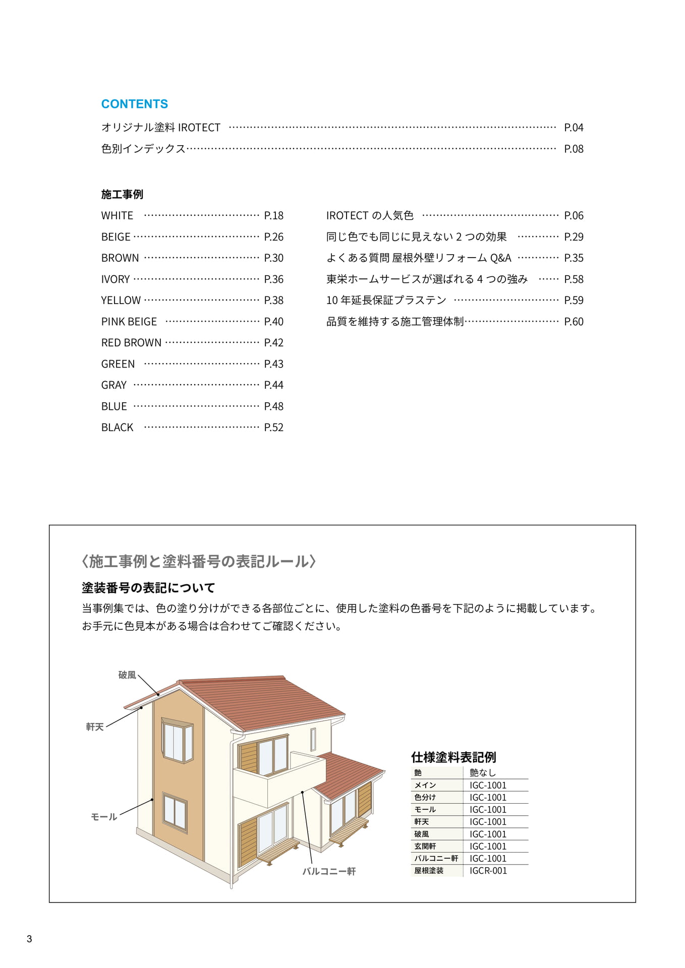 目次