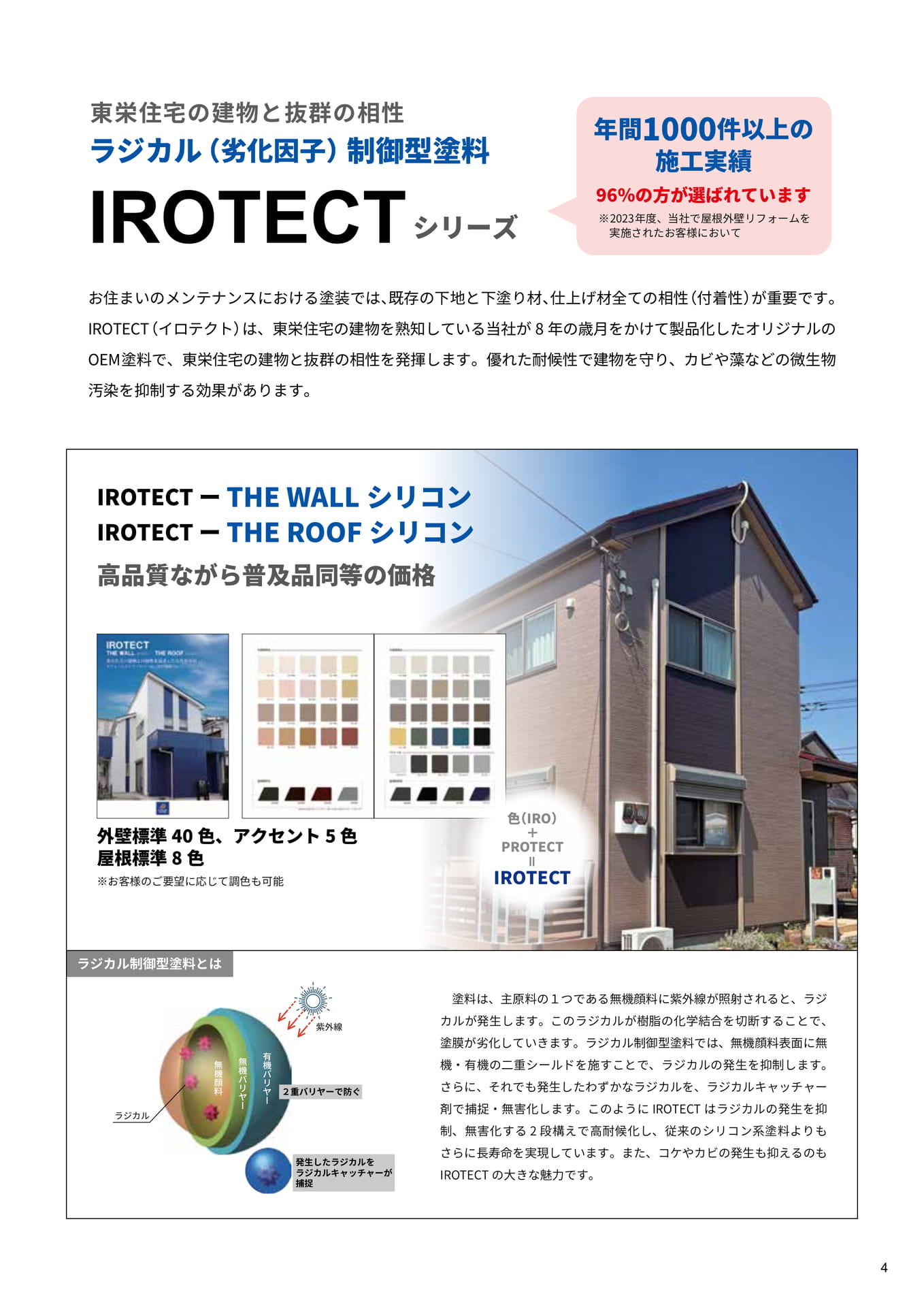 IROTECTシリーズ