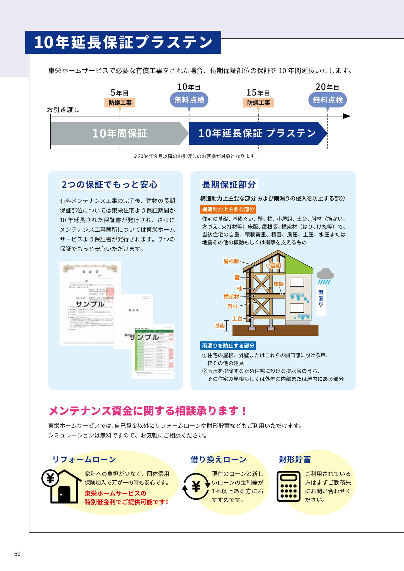 10年延長保証プラステン