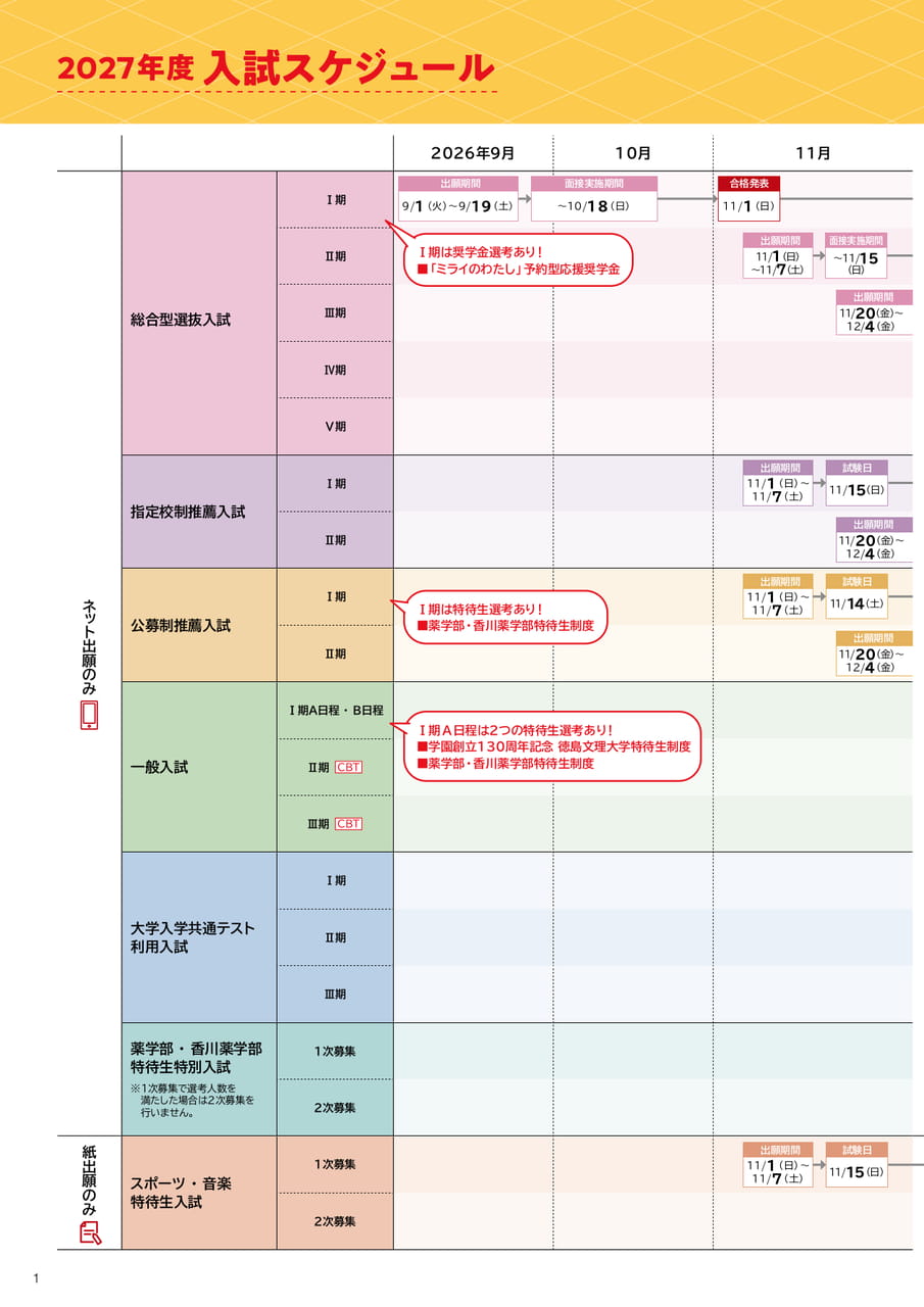 2027入試スケジュール