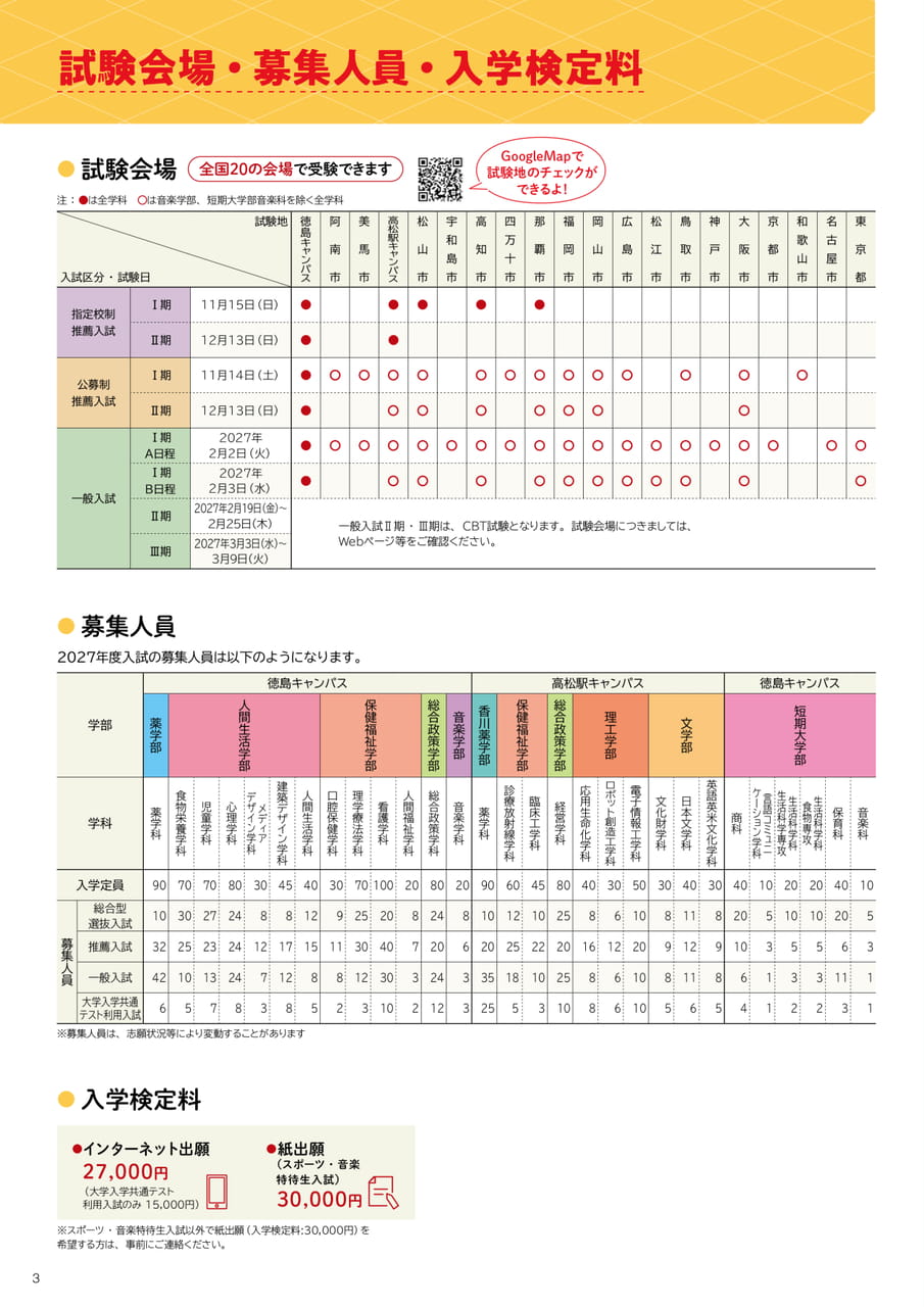 試験会場・募集人員・入学検定料