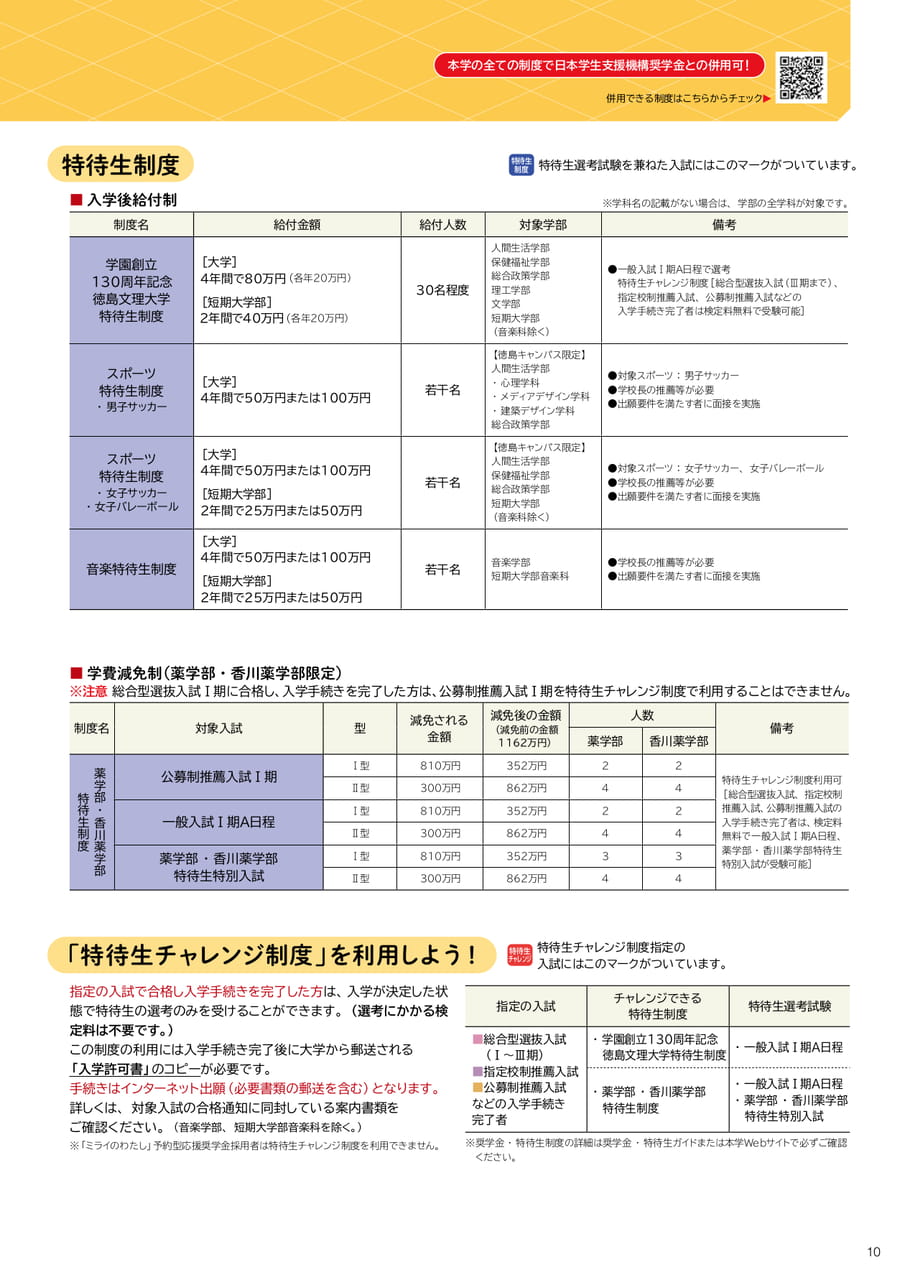 奨学金・特待生制度