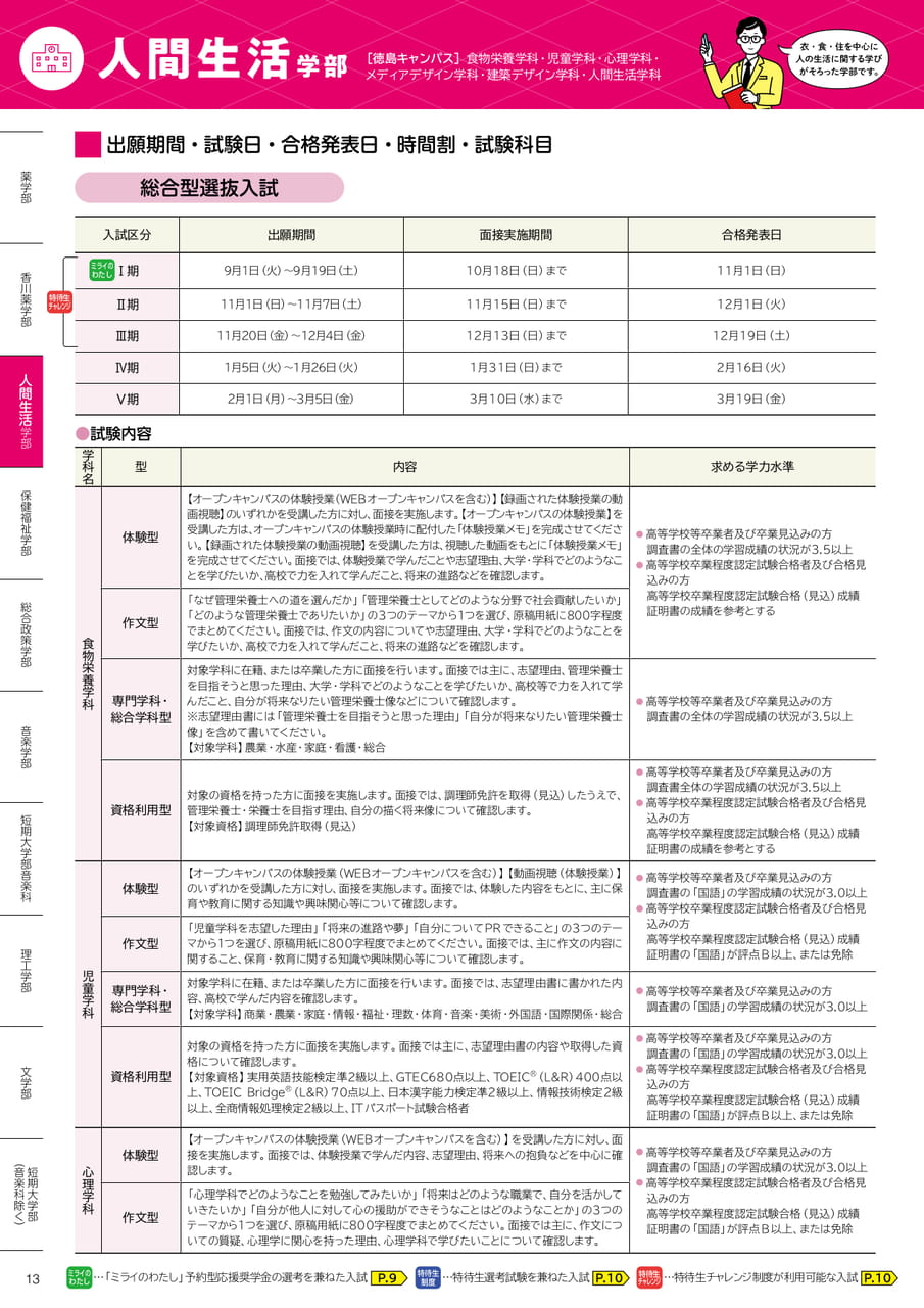 人間生活学部