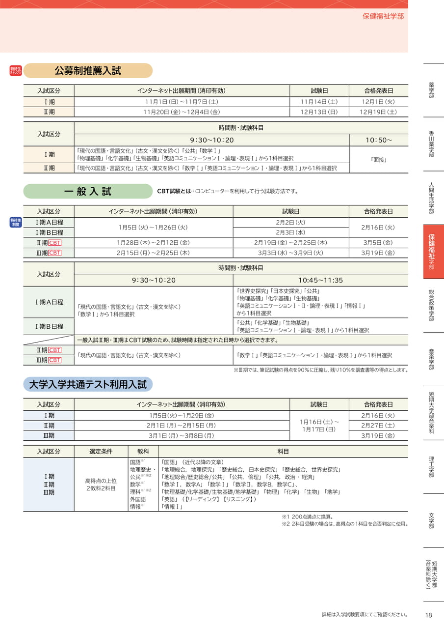 保健福祉学部