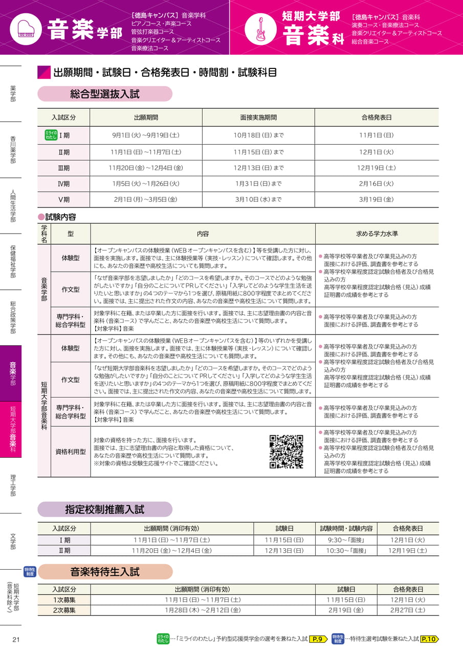 音楽学部・短期大学音楽科