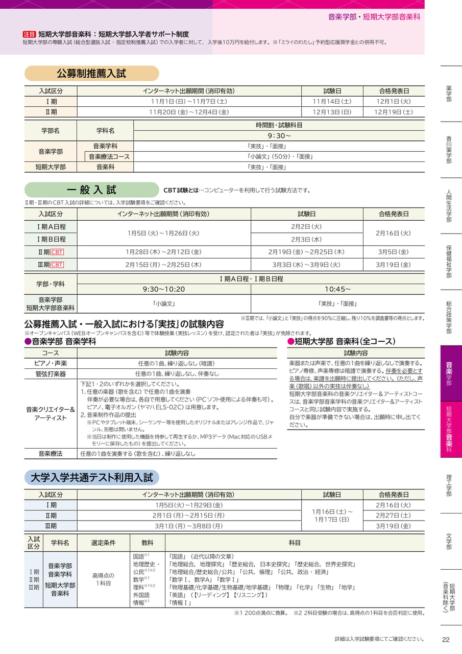 音楽学部・短期大学音楽科