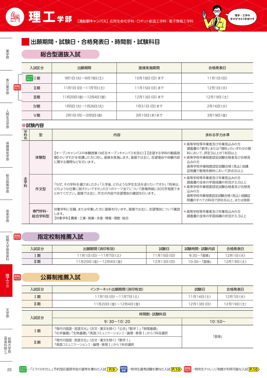 理工学部